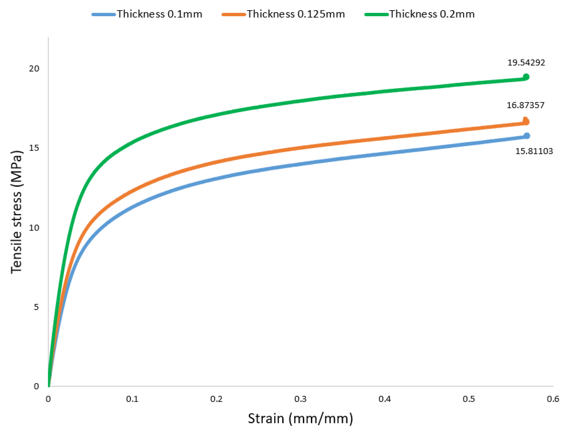 Jmmp 05 00068 g019 550