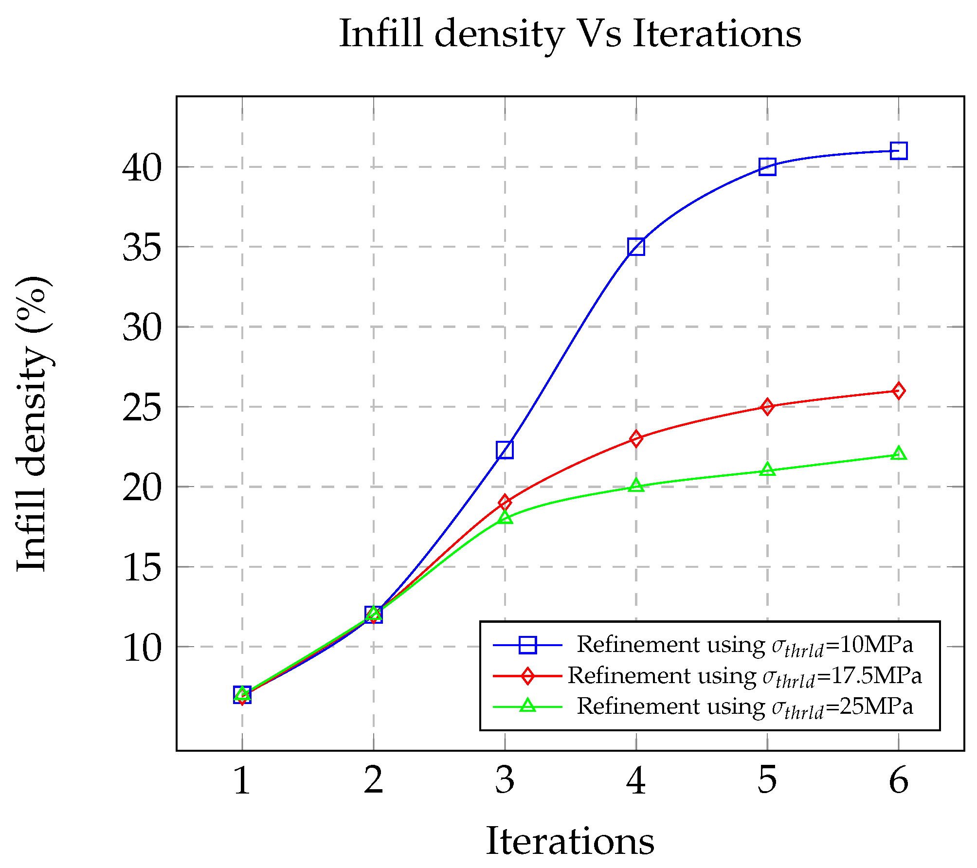 Jmmp 05 00071 g011 550