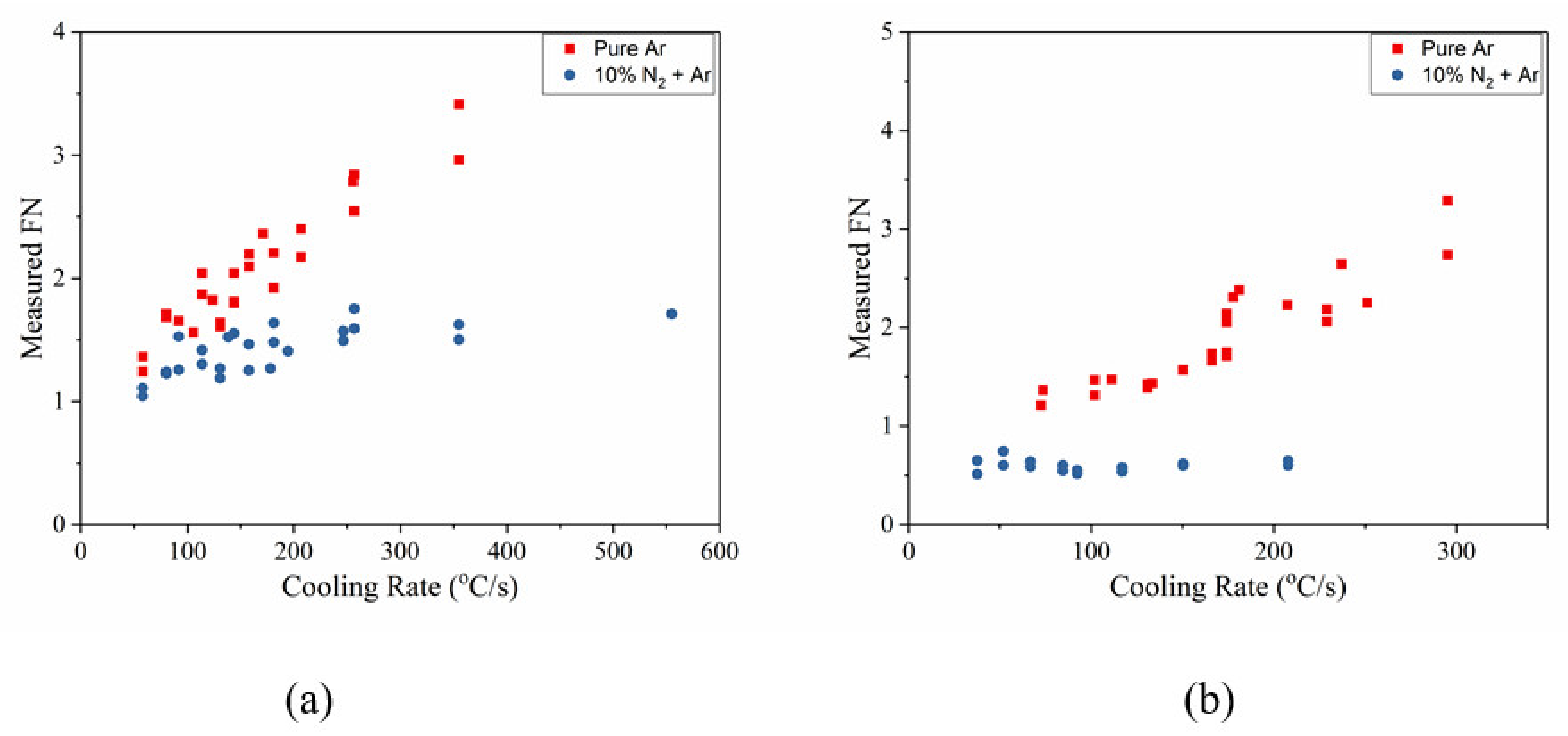 Jmmp 05 00072 g013 550