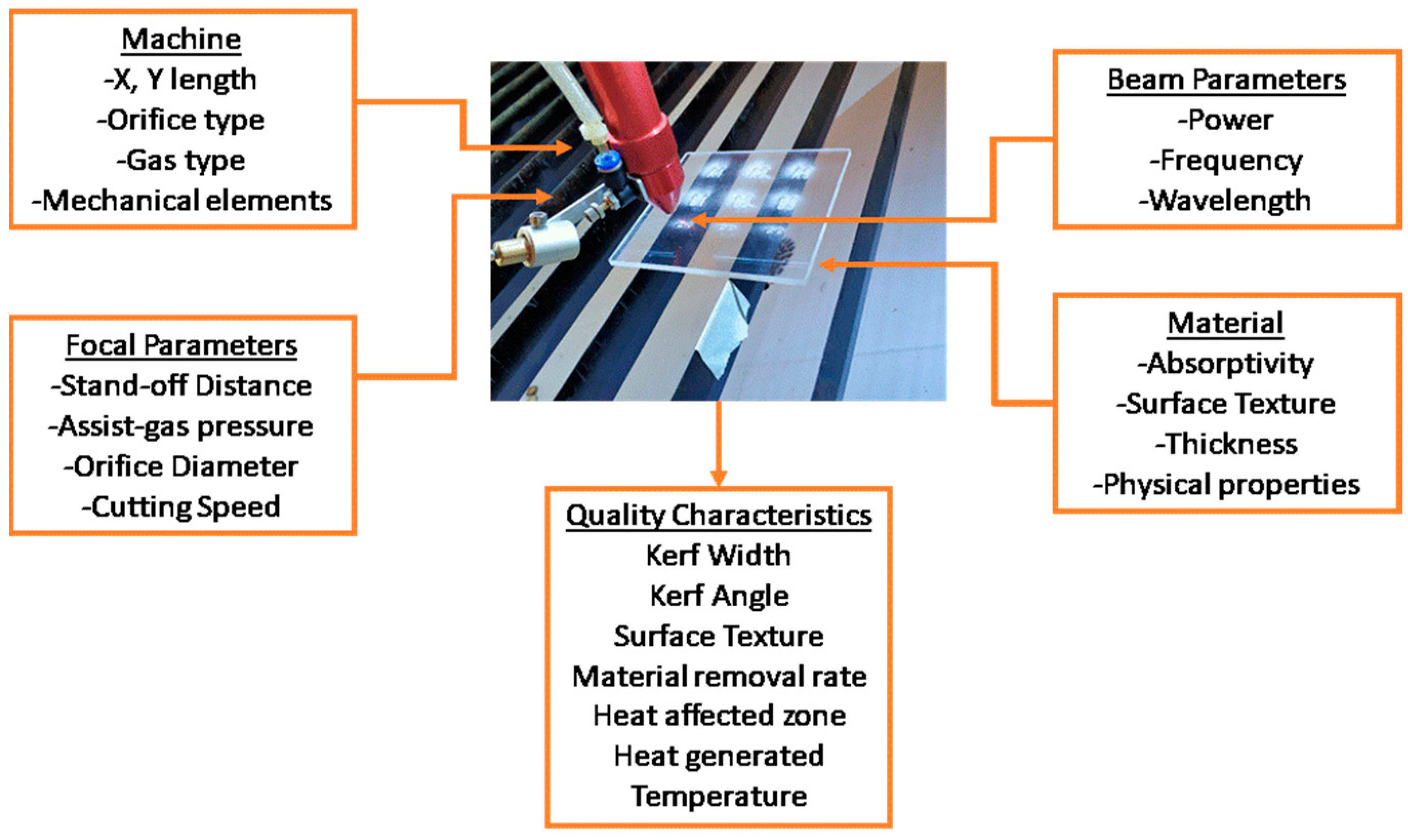 Jmmp 05 00074 g001 550