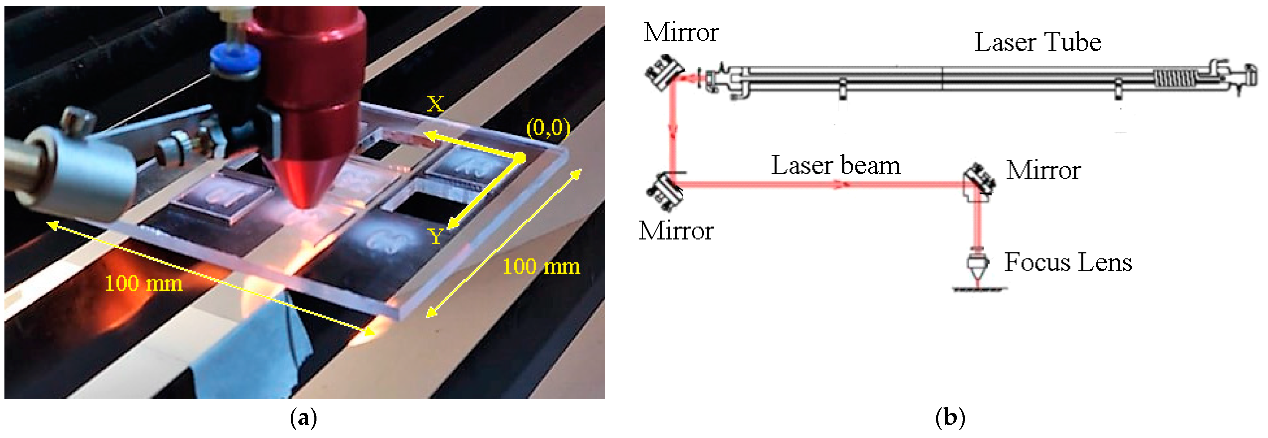 Jmmp 05 00074 g002 550