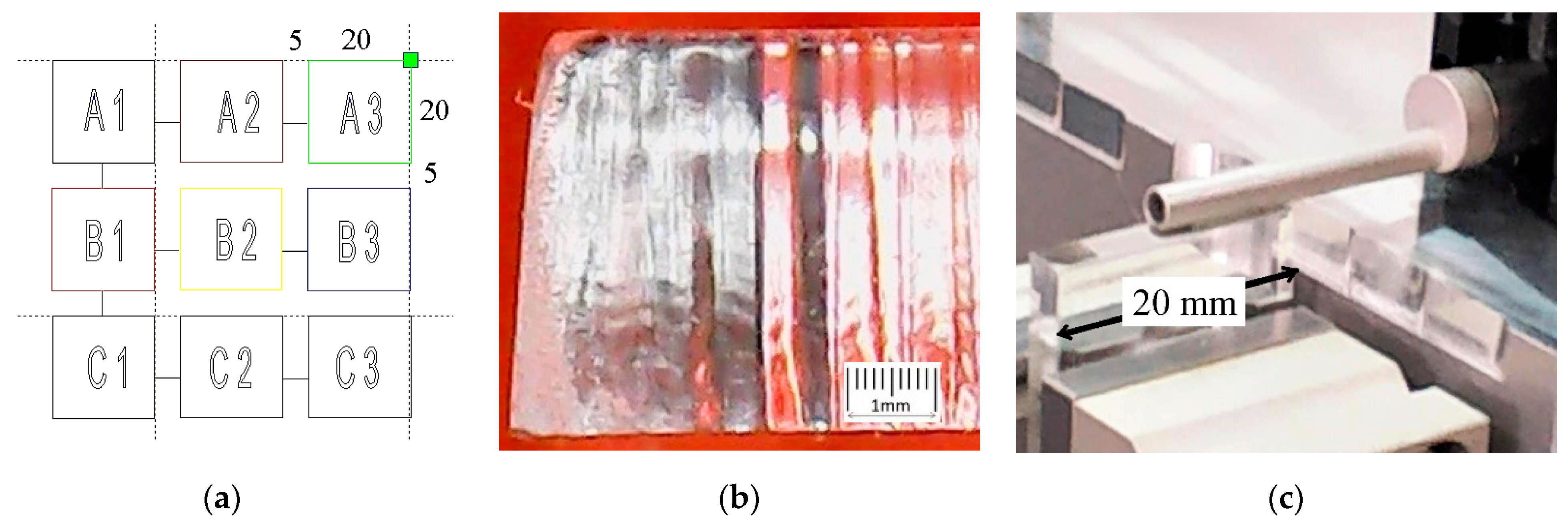 Jmmp 05 00074 g003 550