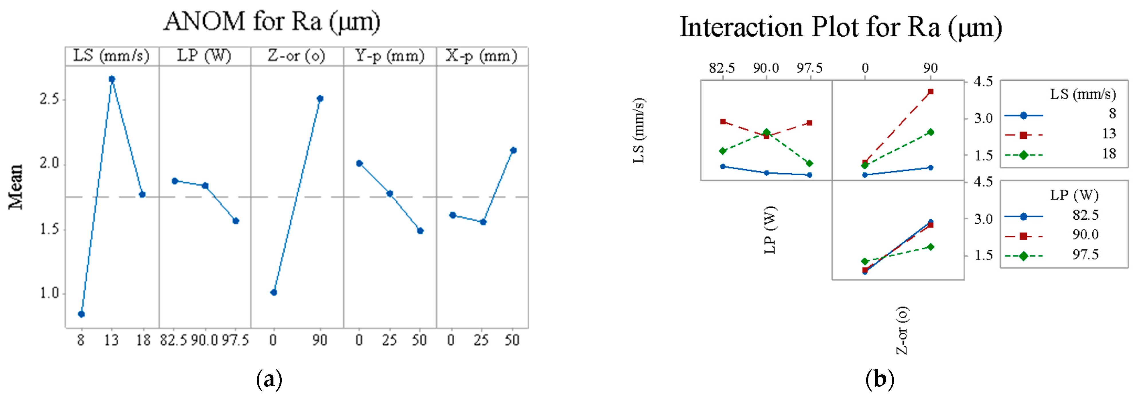 Jmmp 05 00074 g004 550