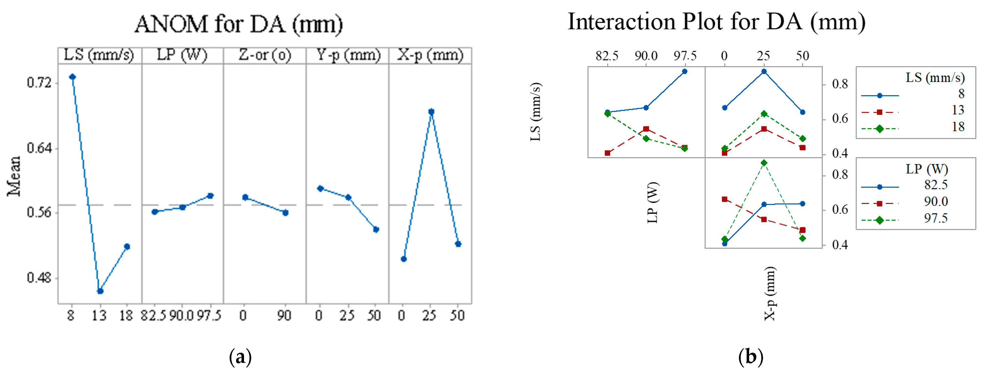 Jmmp 05 00074 g005 550