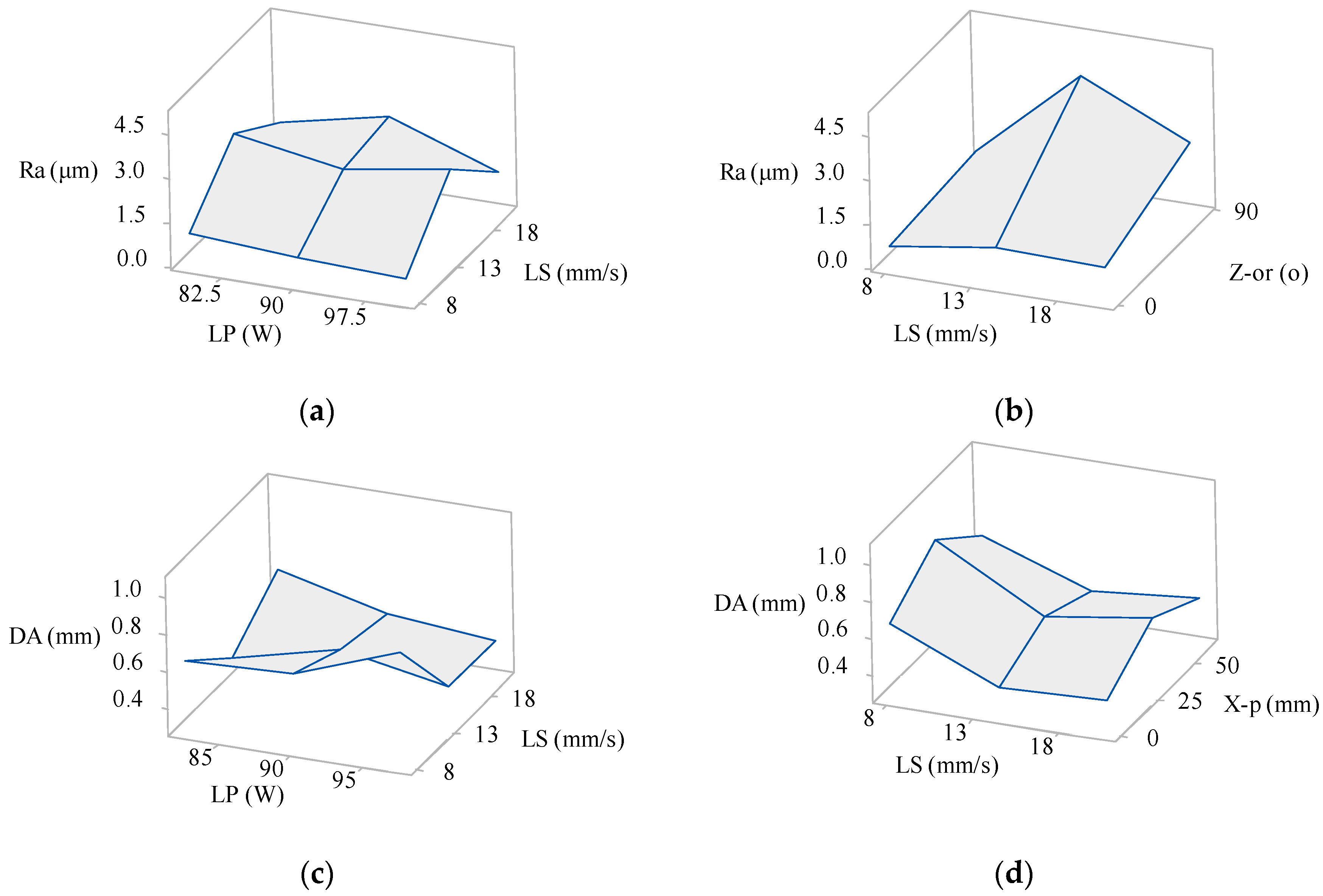 Jmmp 05 00074 g006 550