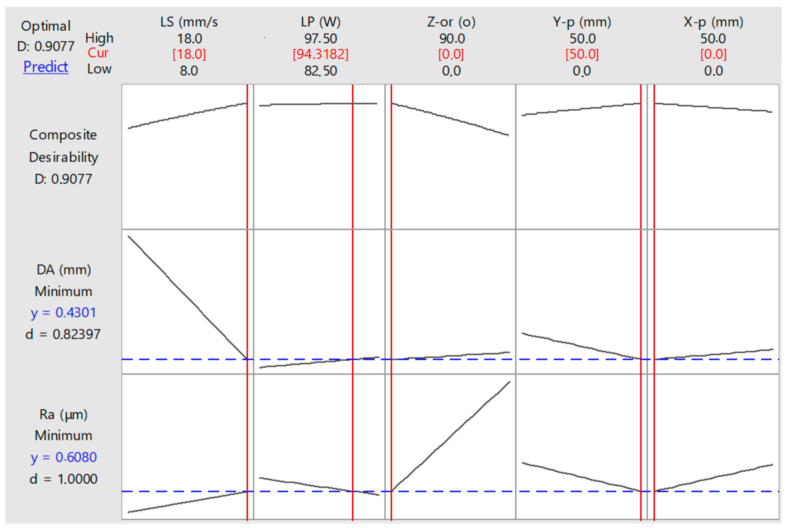 Jmmp 05 00074 g007 550