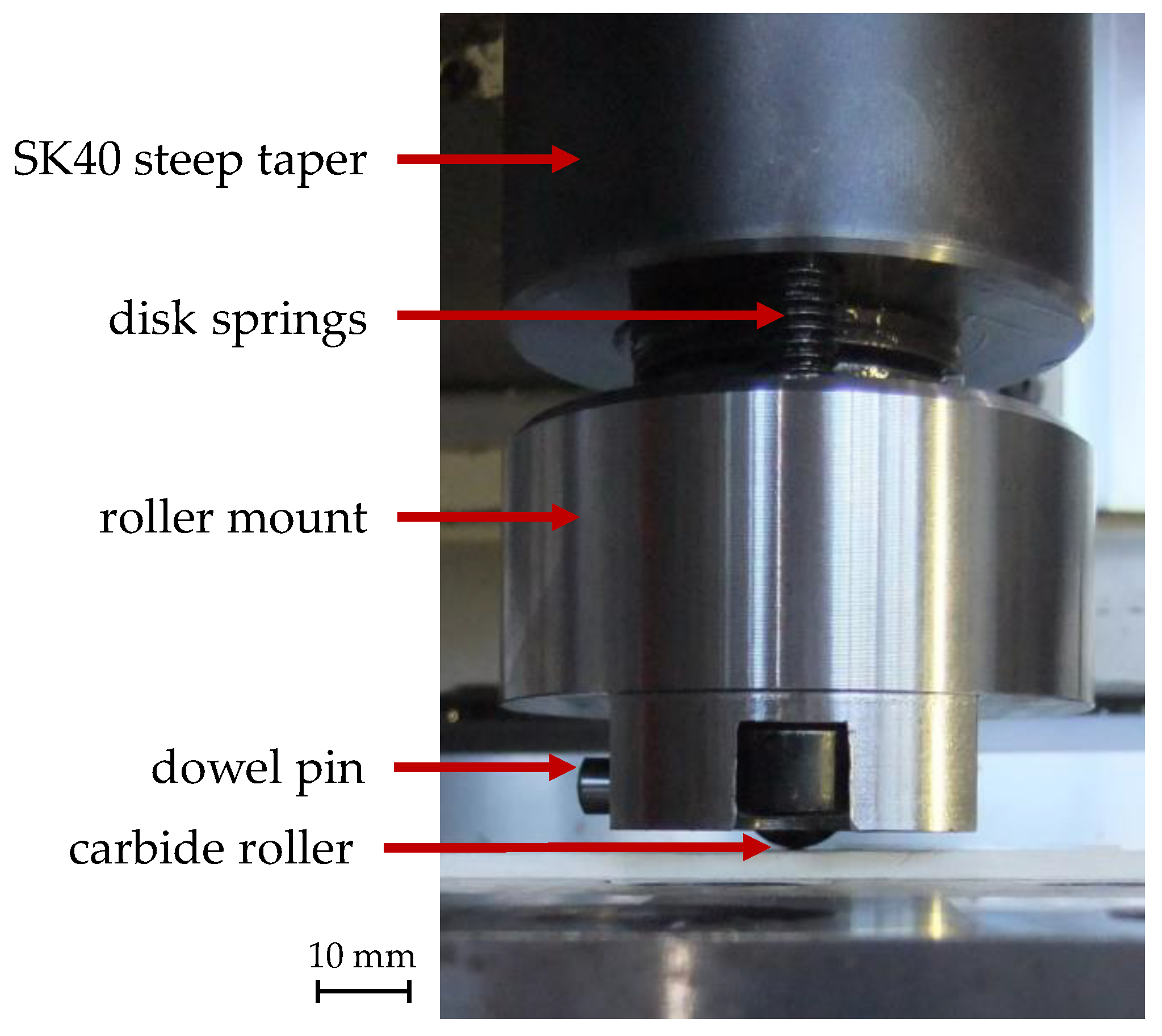 Jmmp 05 00076 g003 550