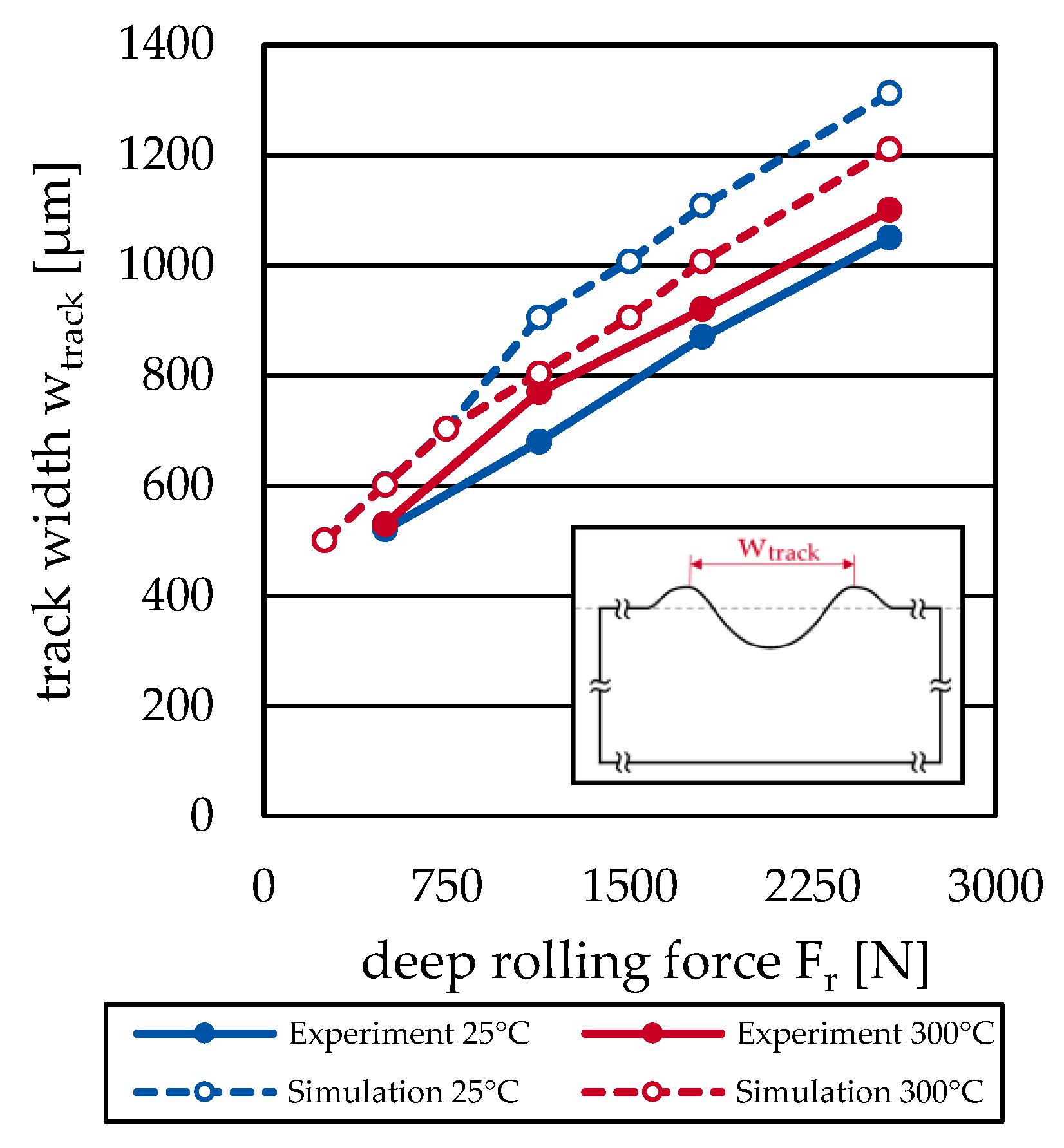 Jmmp 05 00076 g011 550