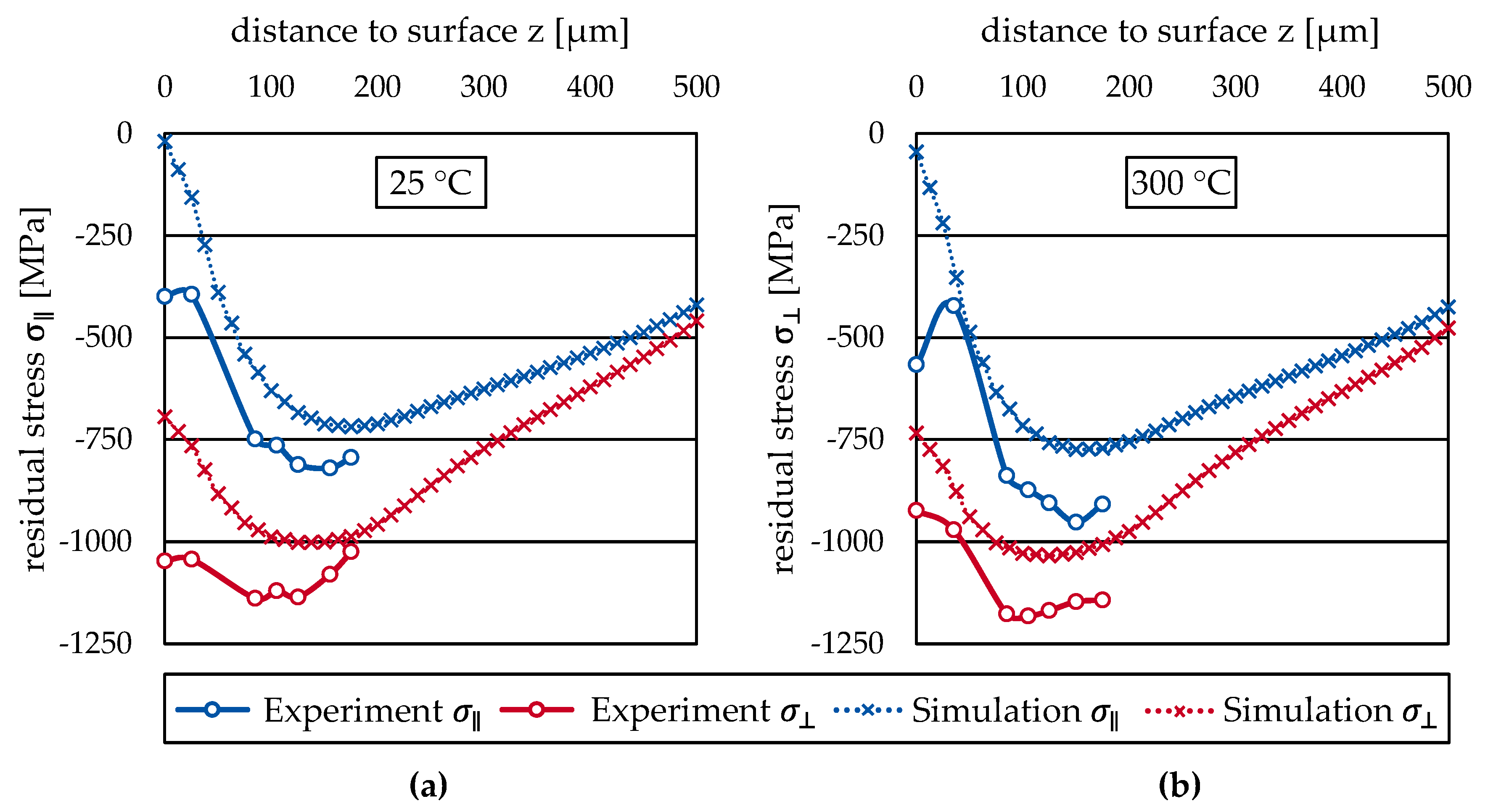 Jmmp 05 00076 g012 550