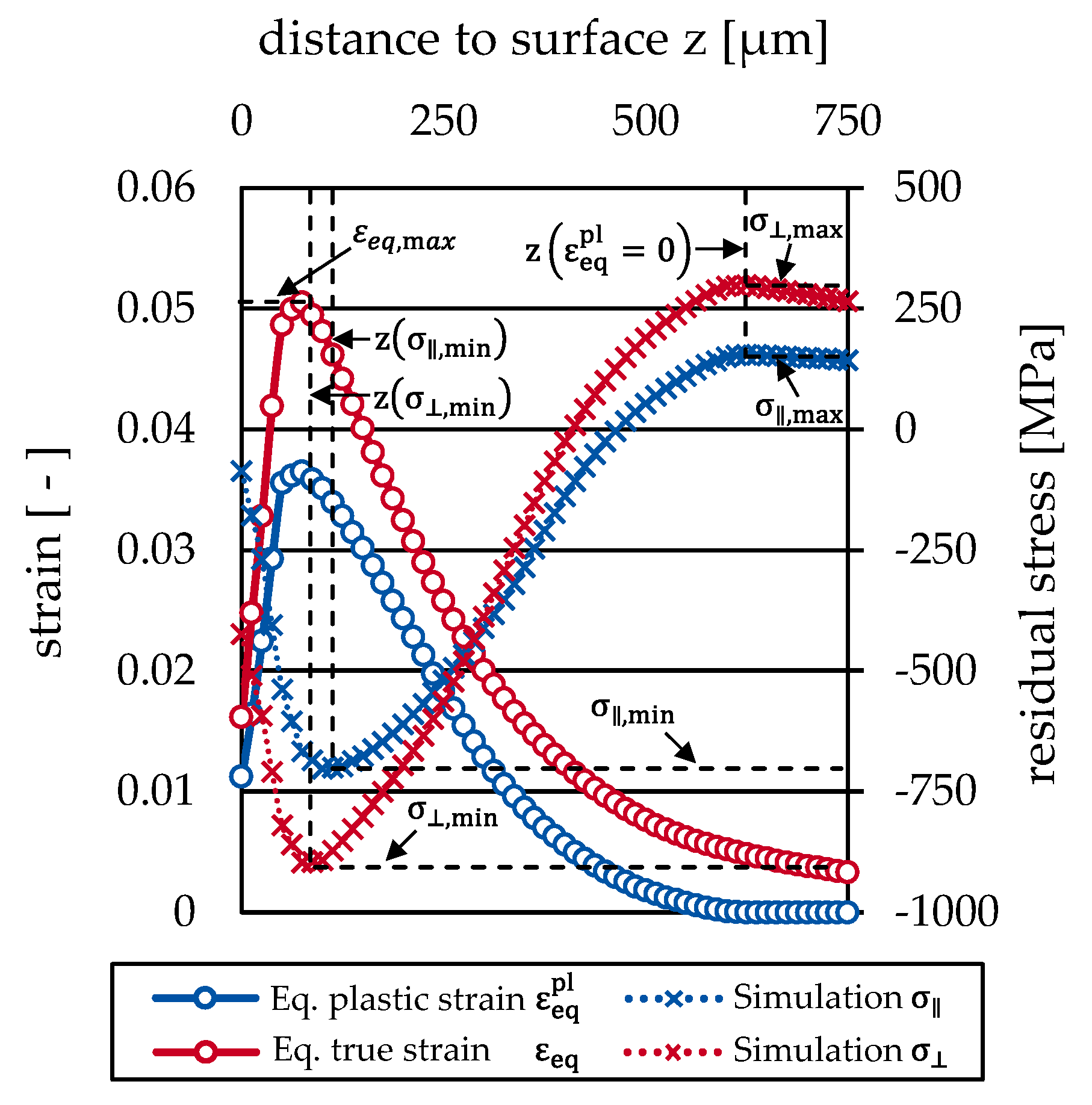 Jmmp 05 00076 g013 550