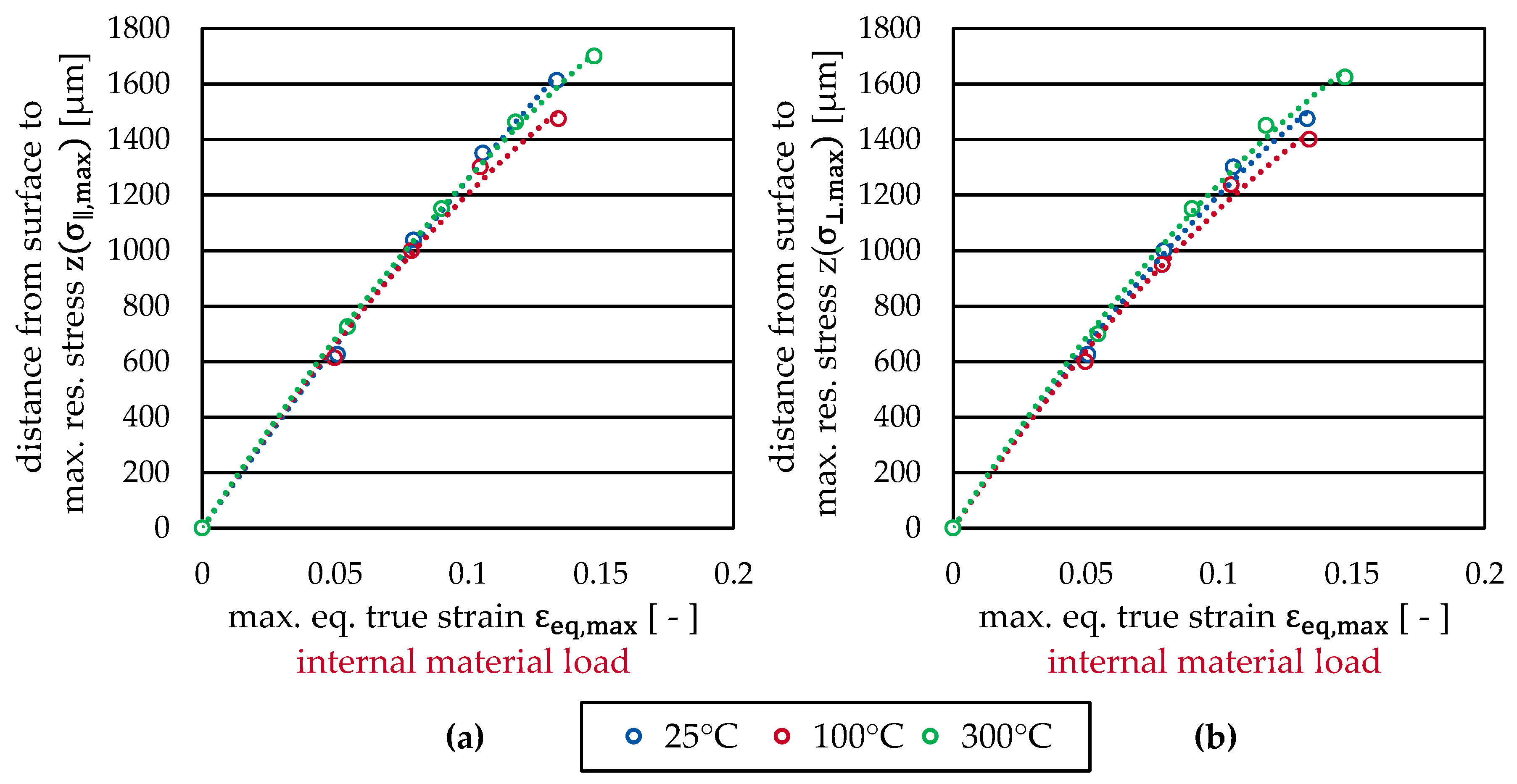 Jmmp 05 00076 g017 550