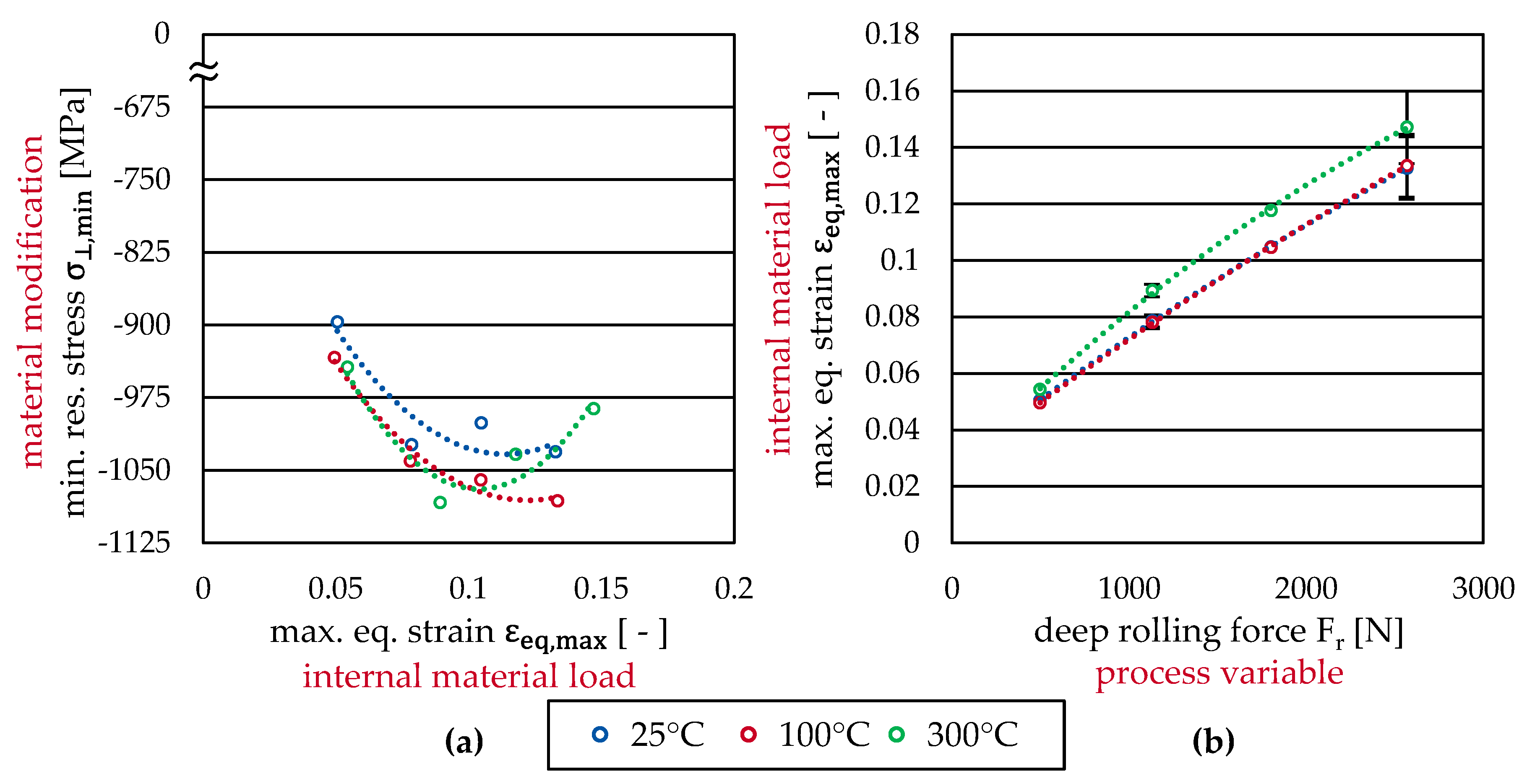 Jmmp 05 00076 g018 550