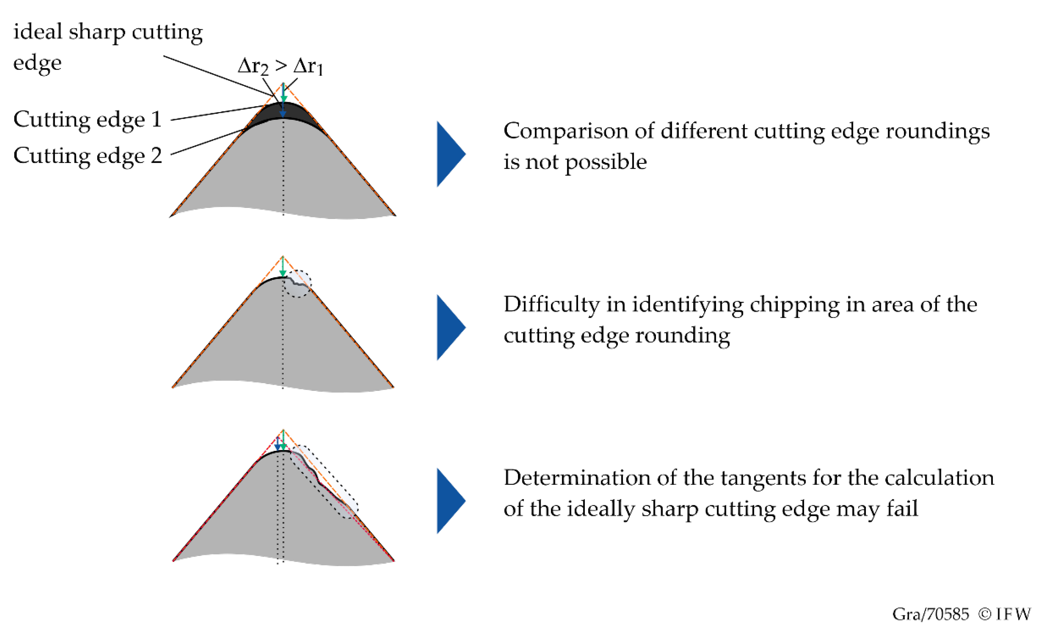 Jmmp 05 00077 g002 550