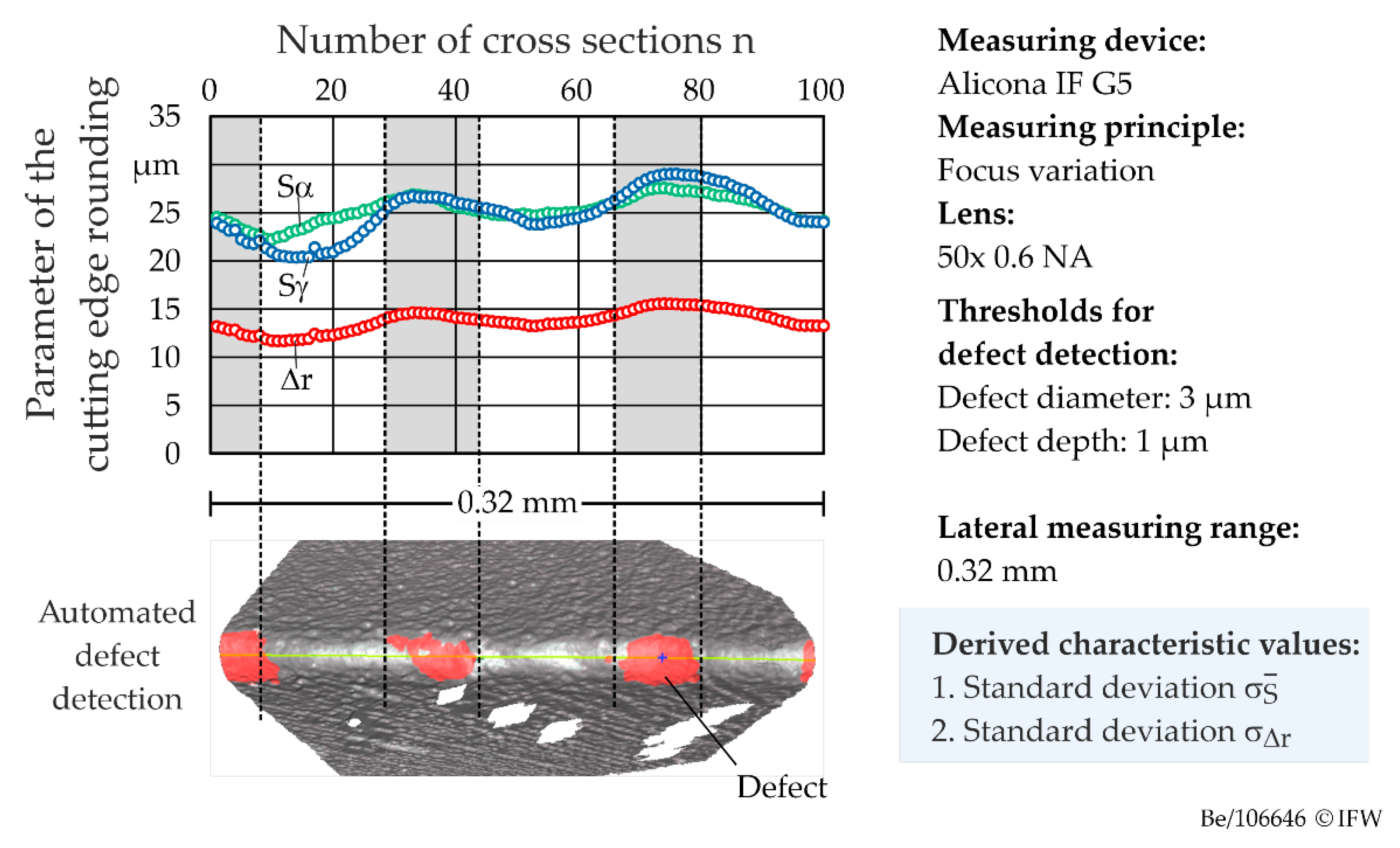 Jmmp 05 00077 g011 550