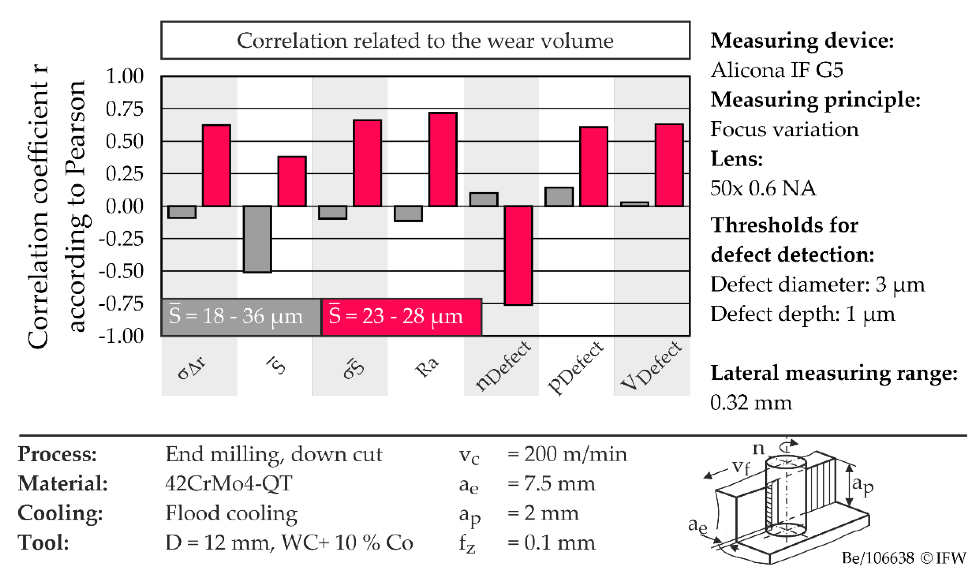 Jmmp 05 00077 g012 550