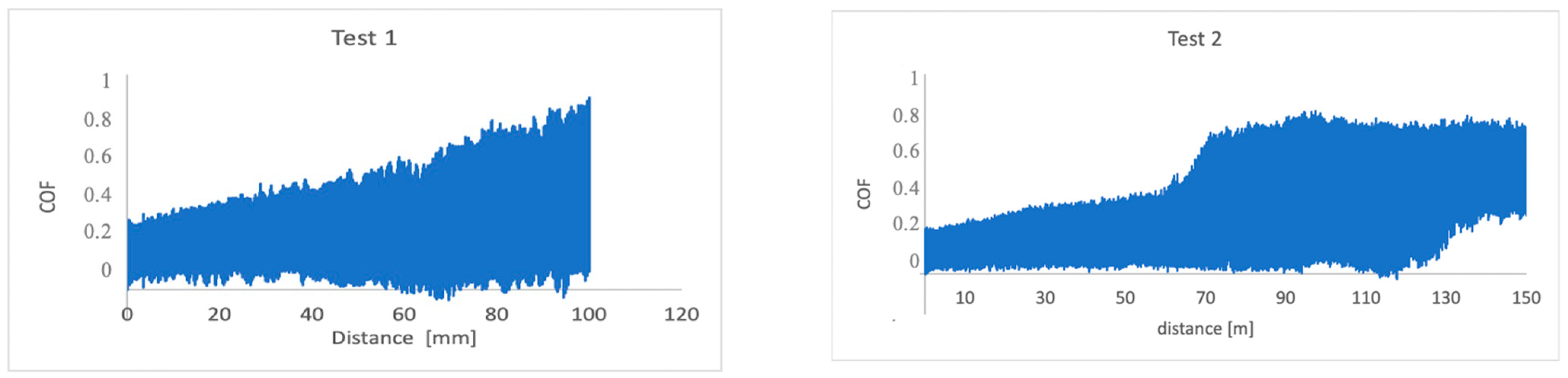 Jmmp 05 00081 g015a 550