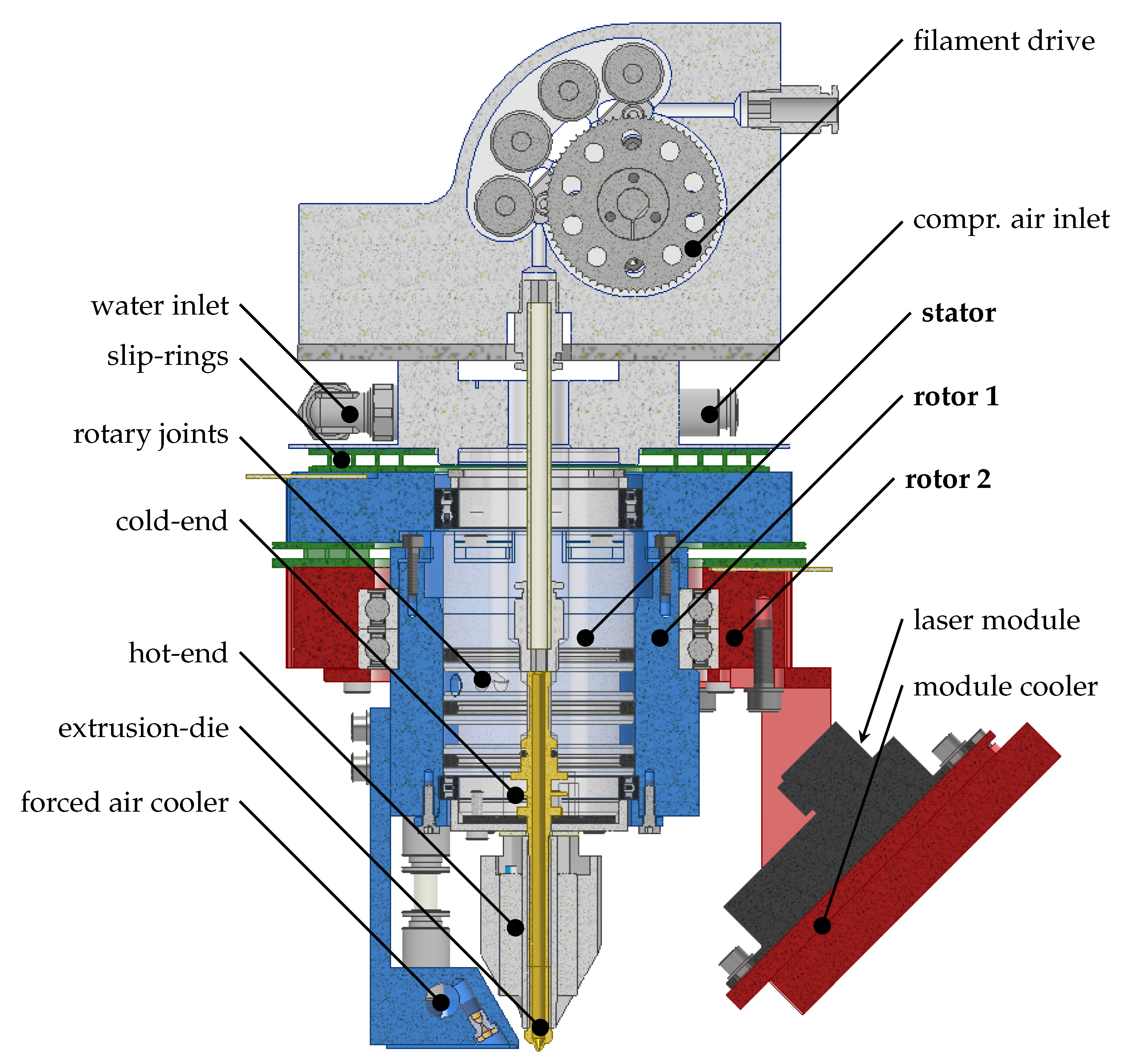 Jmmp 05 00082 g002 550