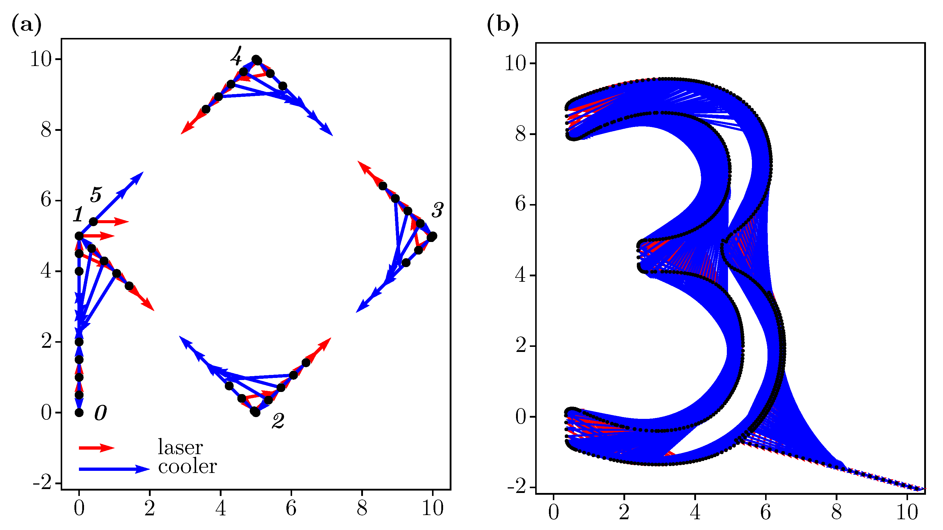 Jmmp 05 00082 g005 550