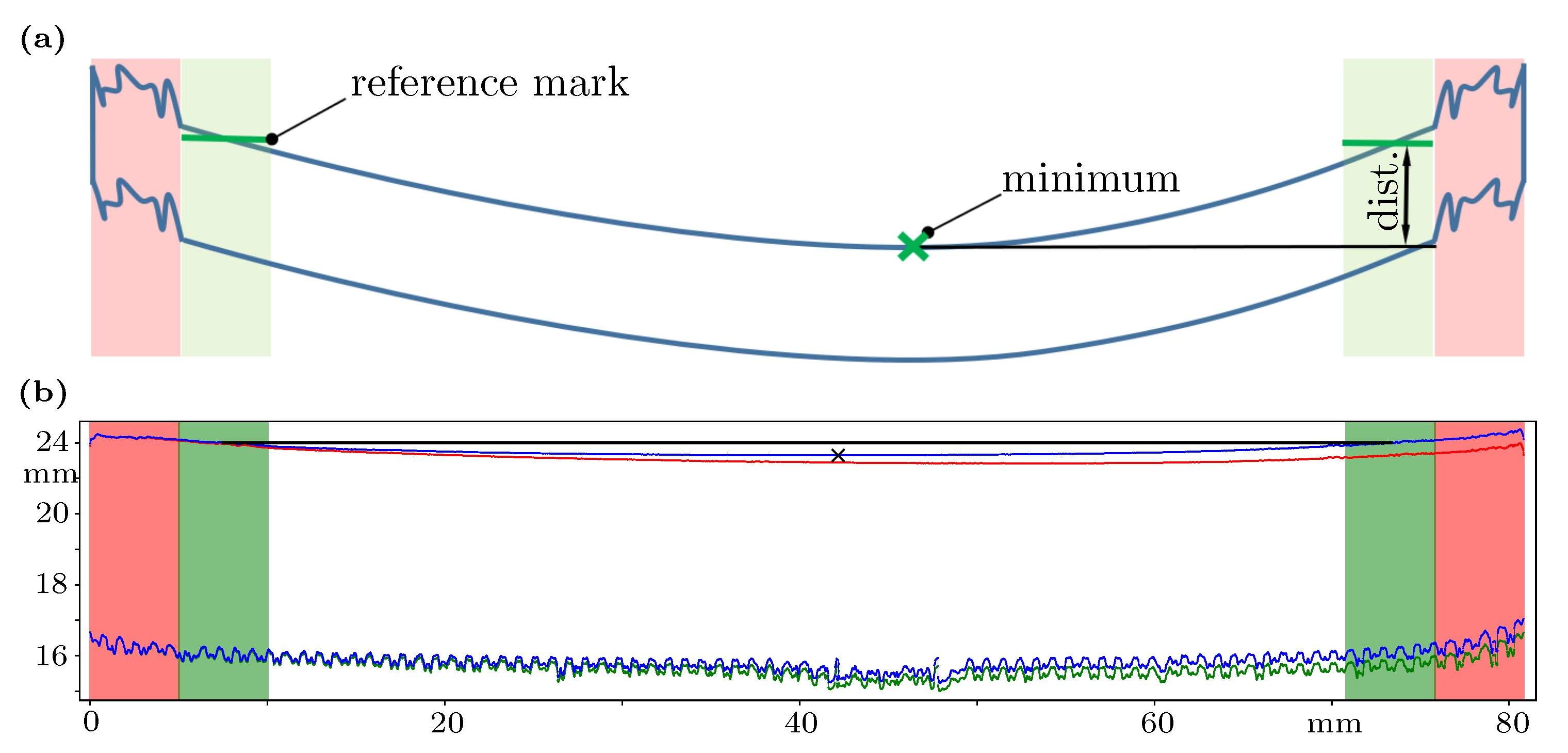 Jmmp 05 00082 g007 550