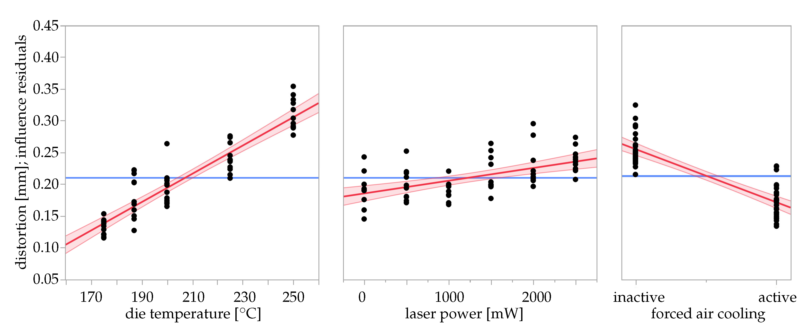 Jmmp 05 00082 g010 550