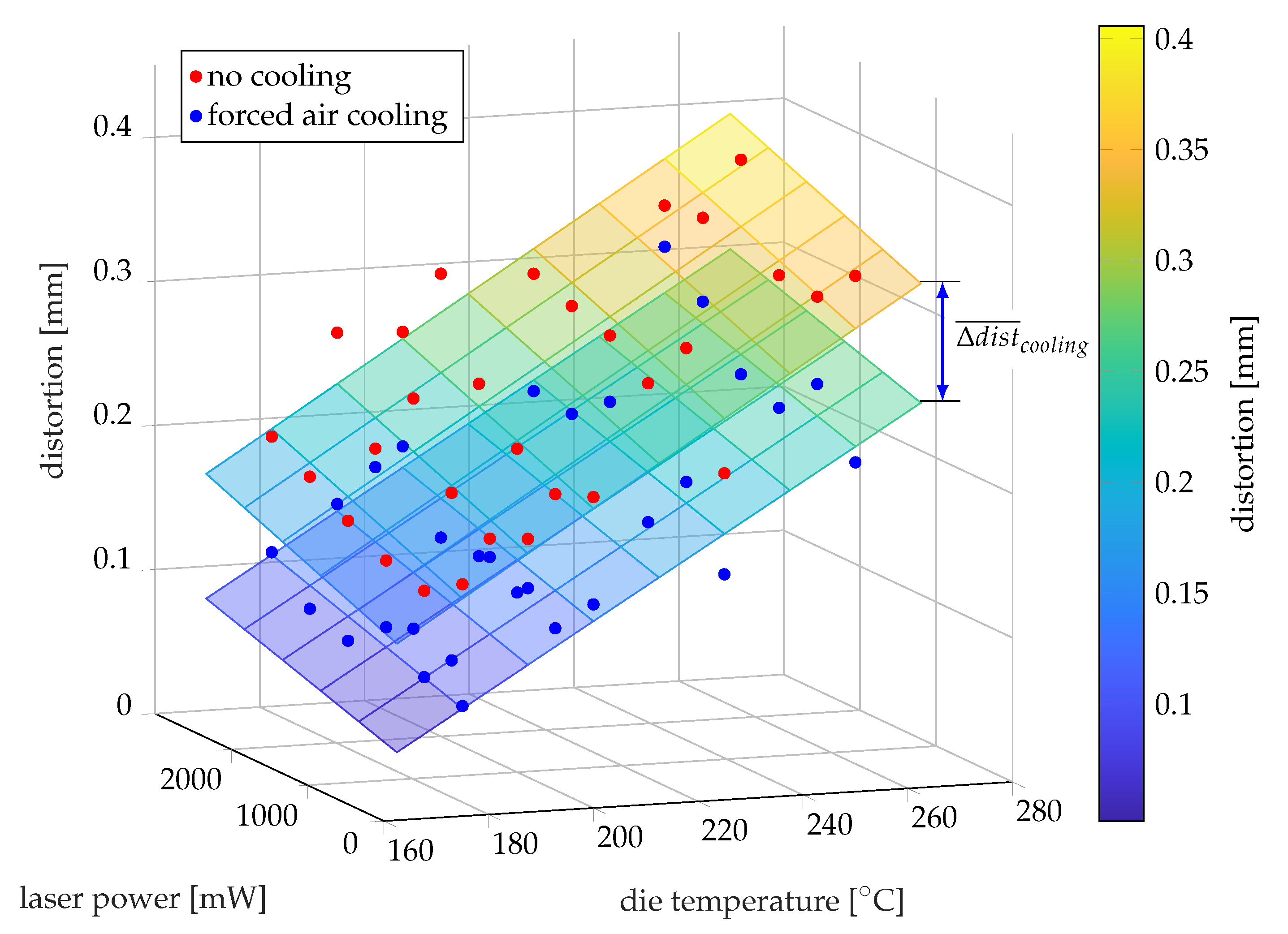 Jmmp 05 00082 g011 550