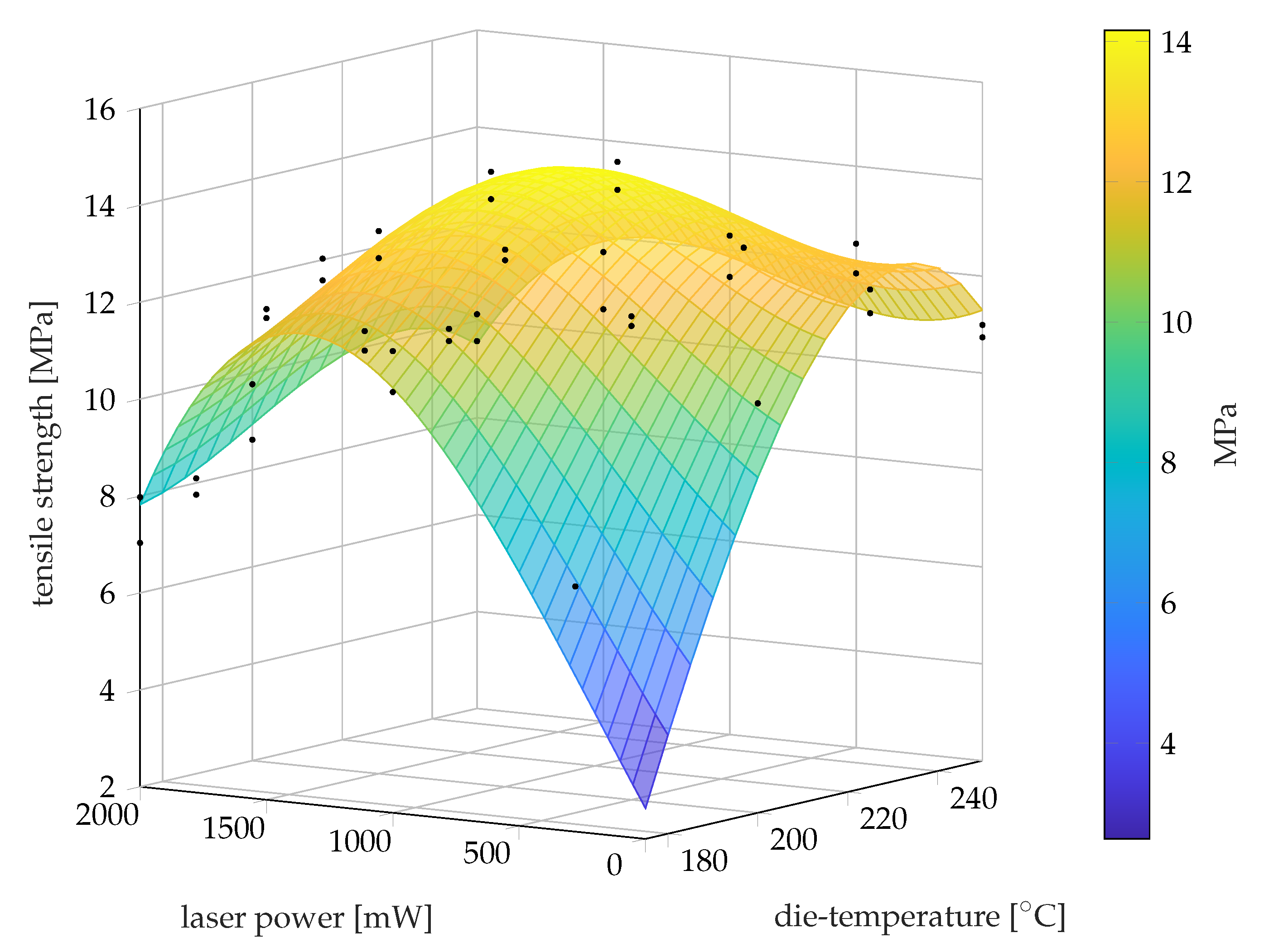 Jmmp 05 00082 g012 550