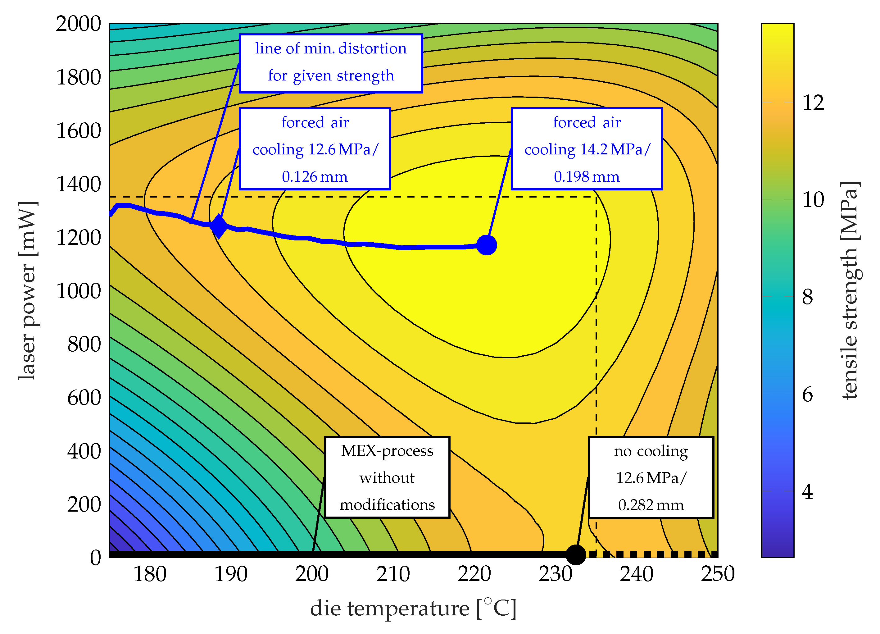 Jmmp 05 00082 g013 550