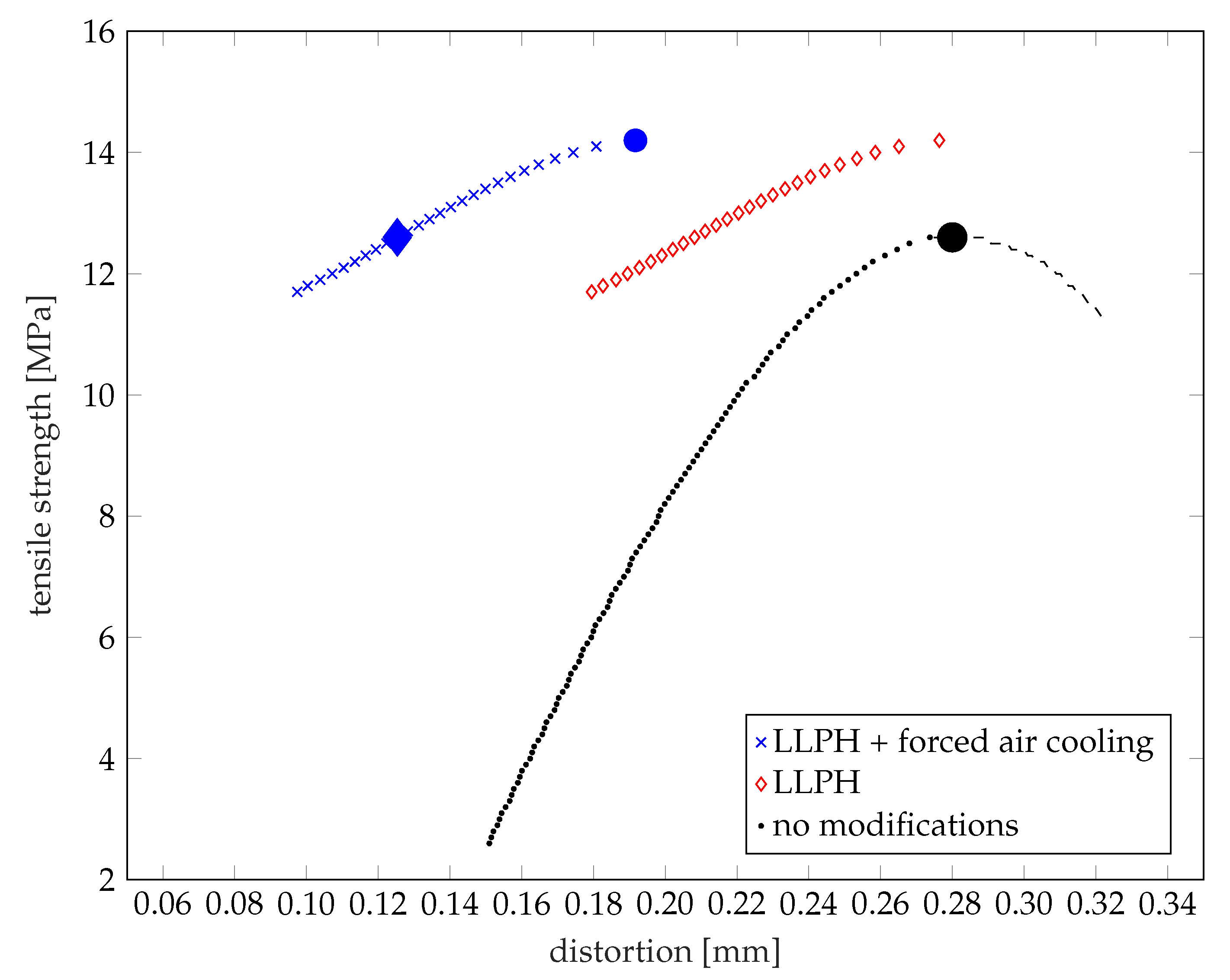 Jmmp 05 00082 g014 550