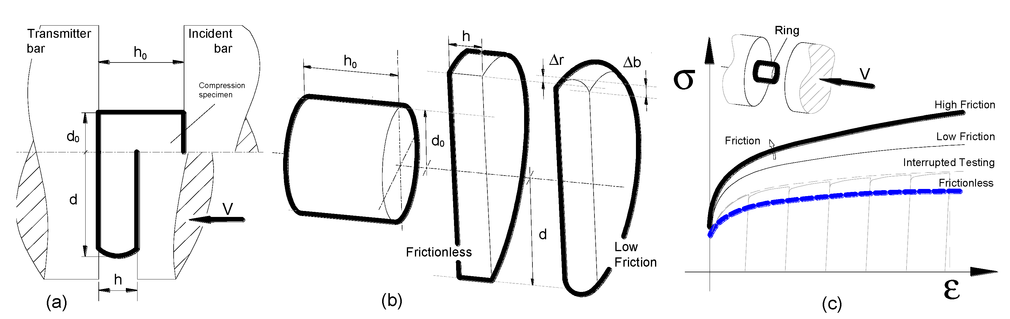 Jmmp 05 00083 g005 550
