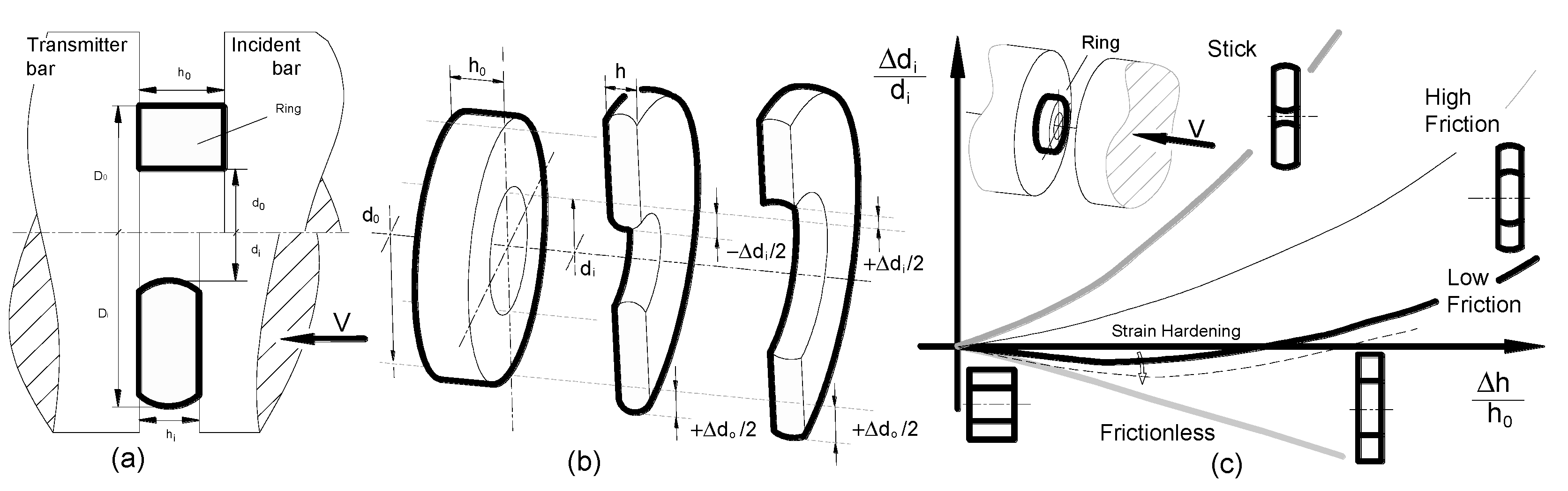 Jmmp 05 00083 g006 550