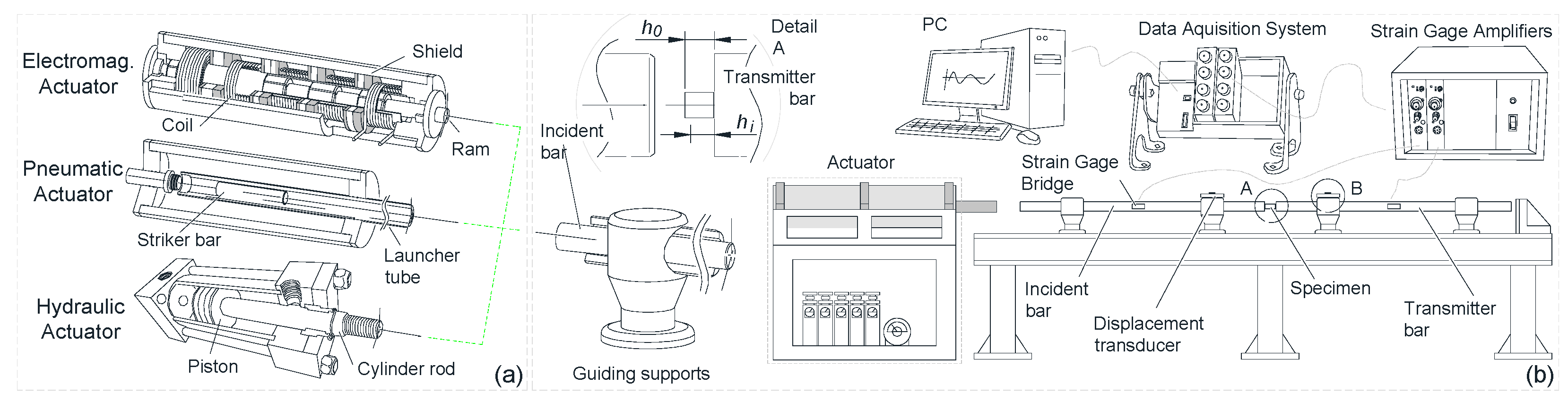Jmmp 05 00083 g007 550