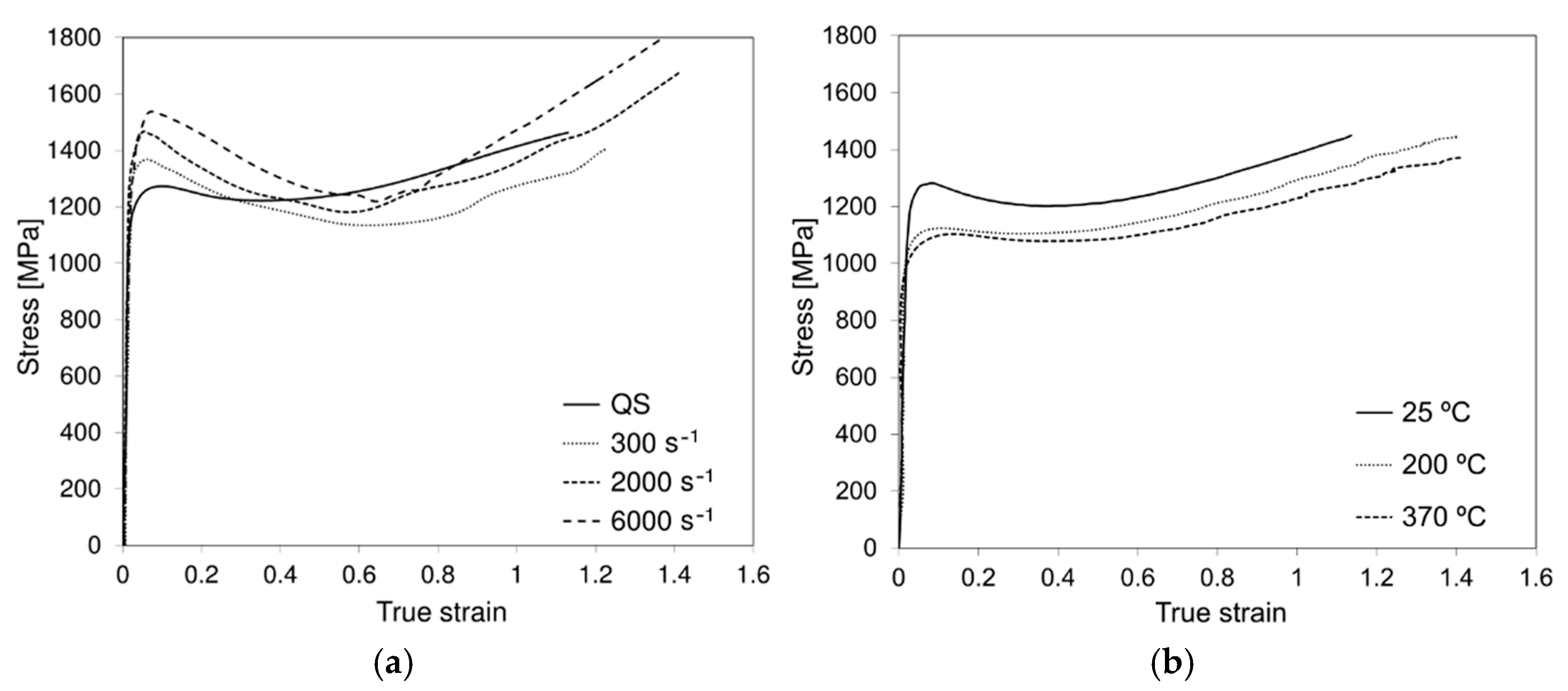 Jmmp 05 00083 g010 550