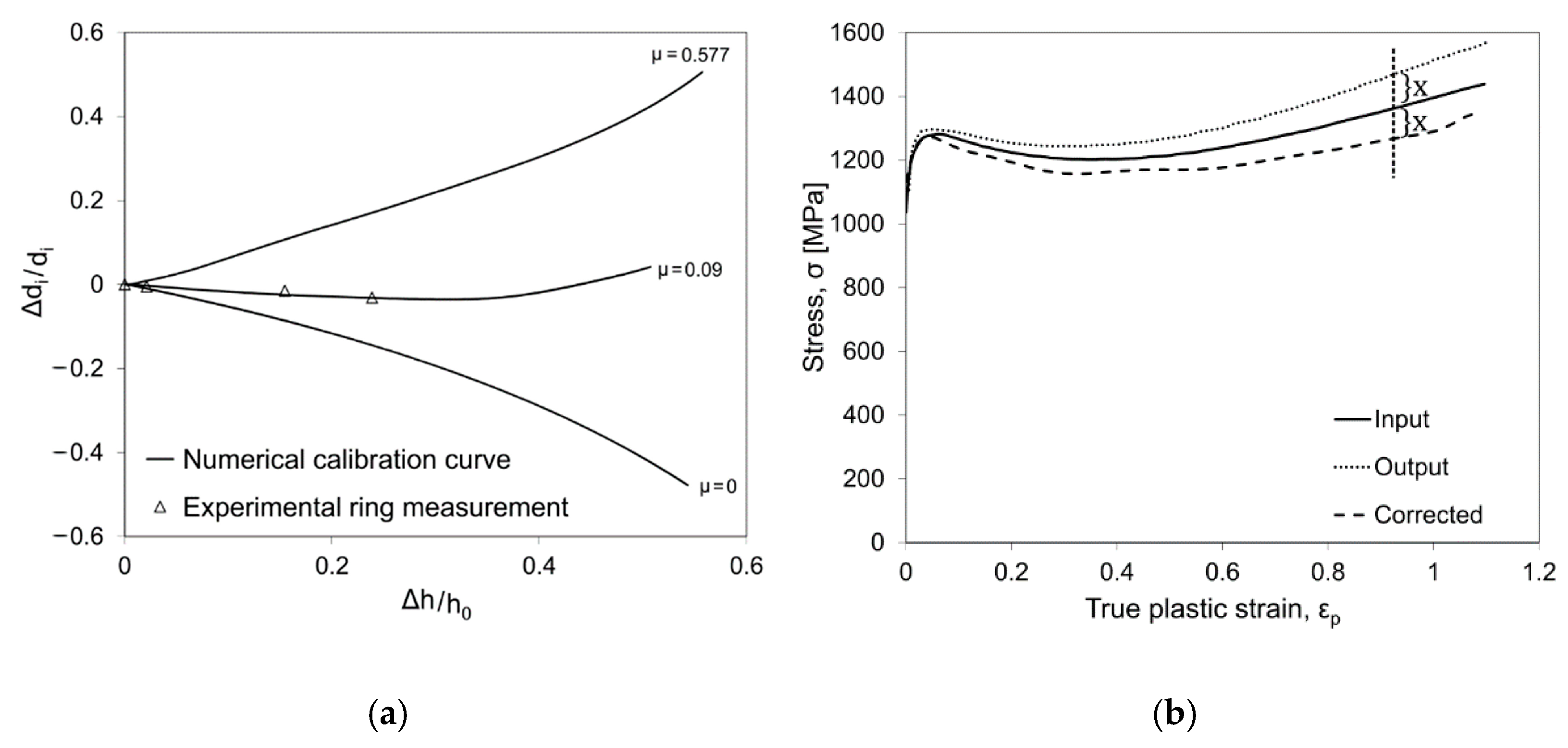 Jmmp 05 00083 g011 550