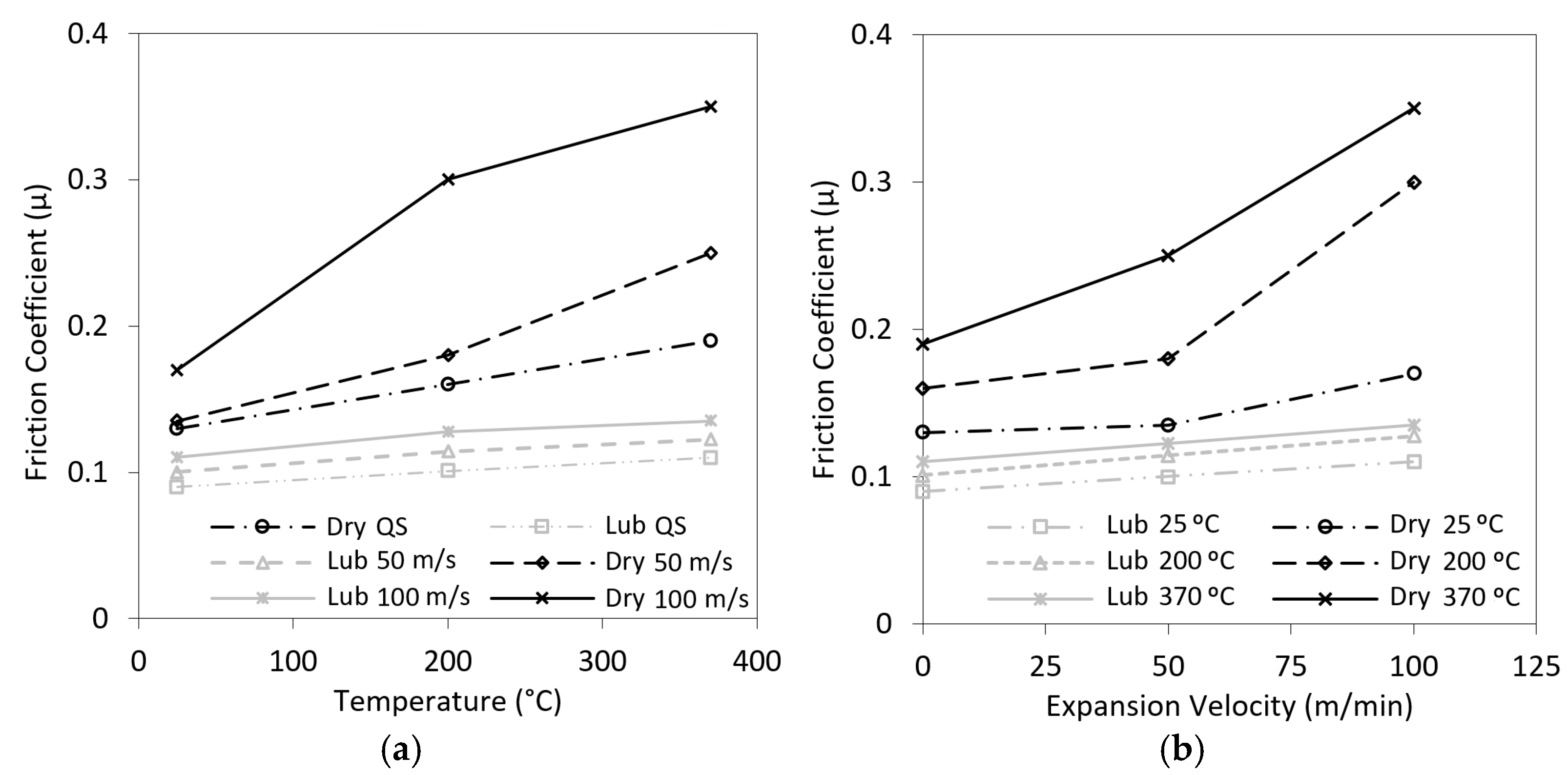 Jmmp 05 00083 g012 550