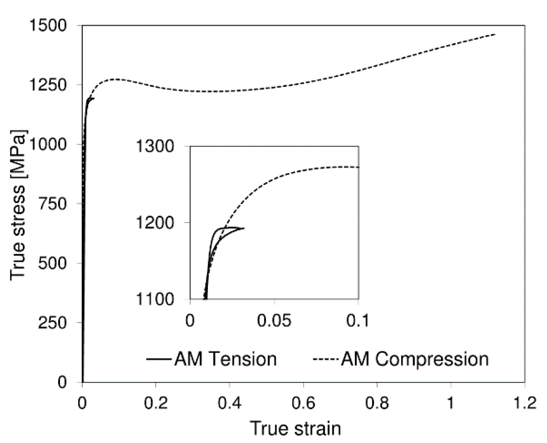 Jmmp 05 00083 g014 550