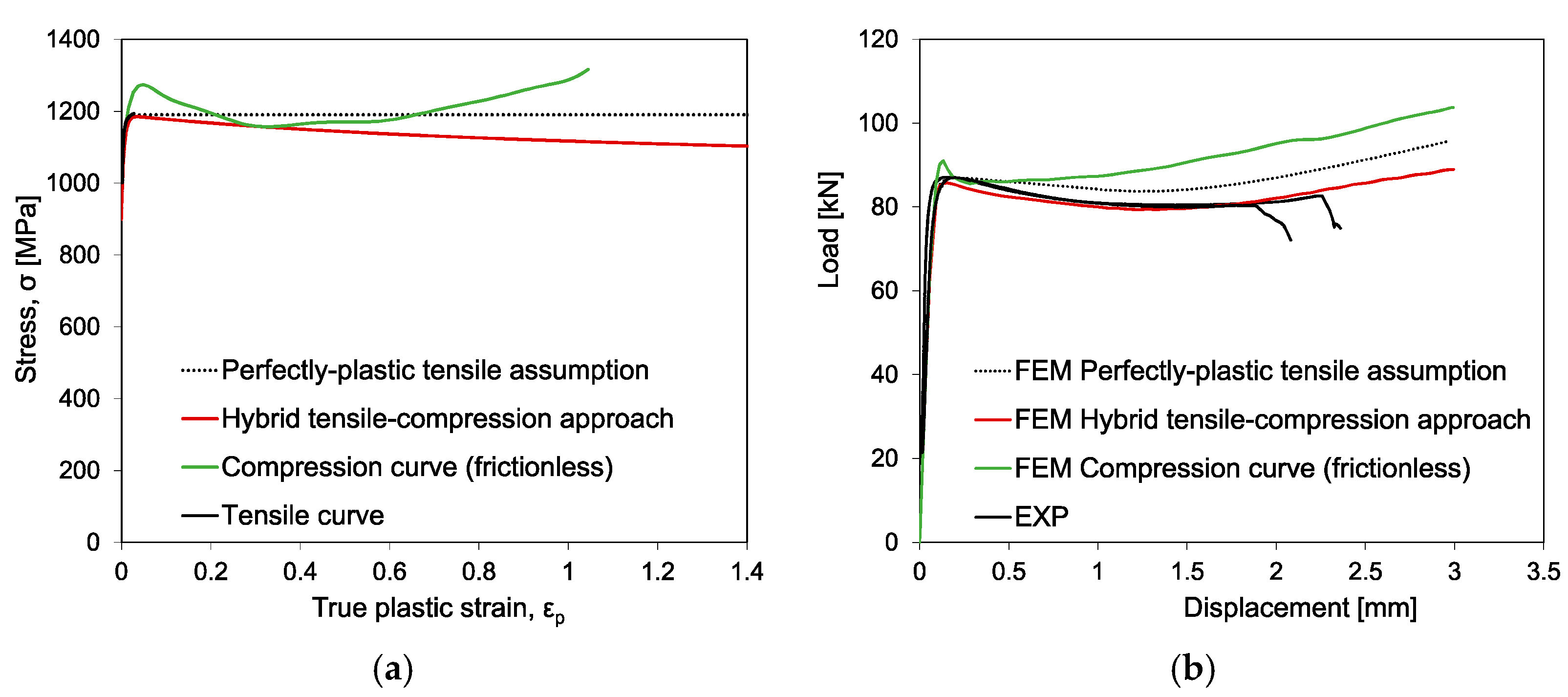 Jmmp 05 00083 g017 550