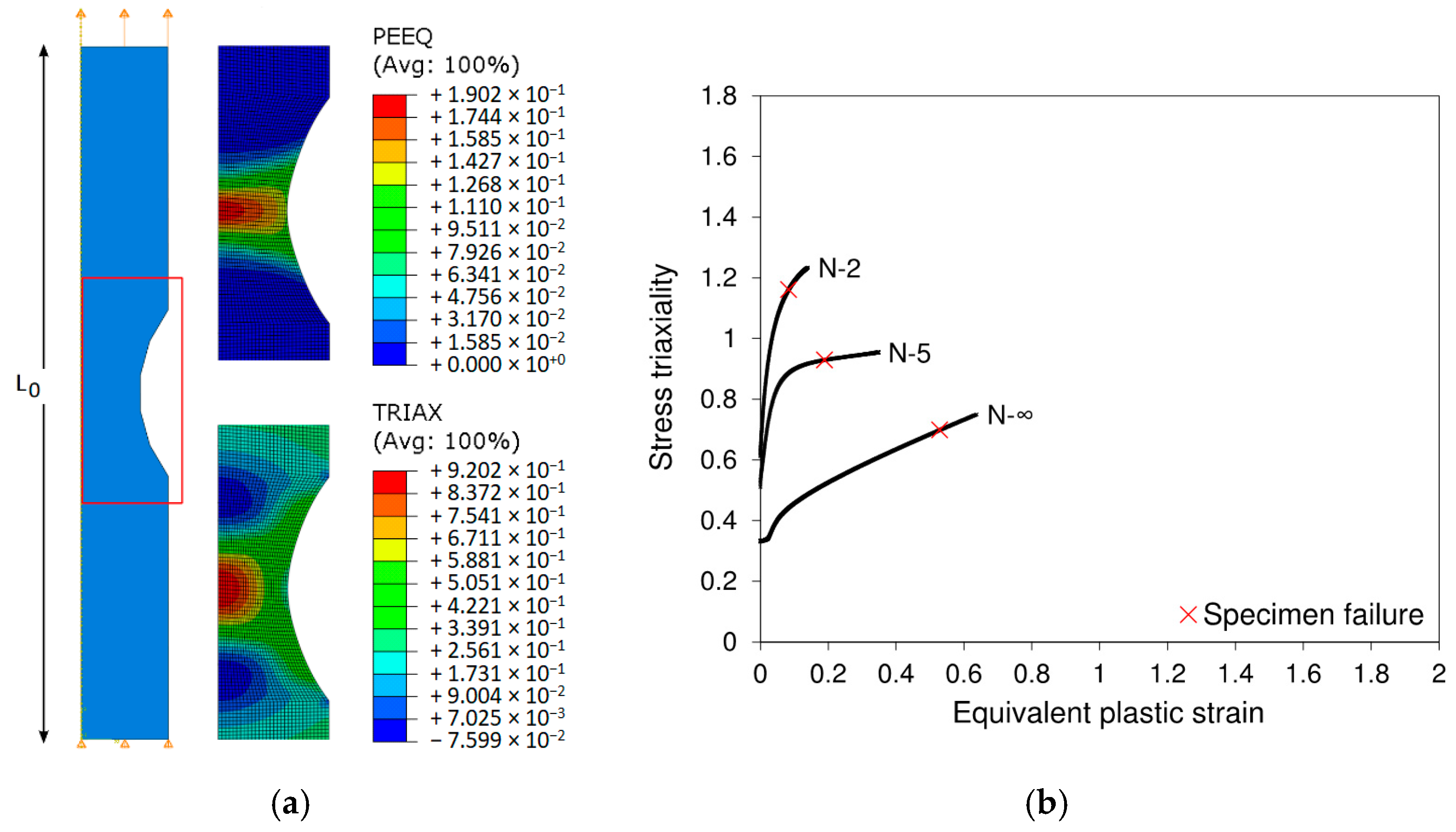 Jmmp 05 00083 g018 550