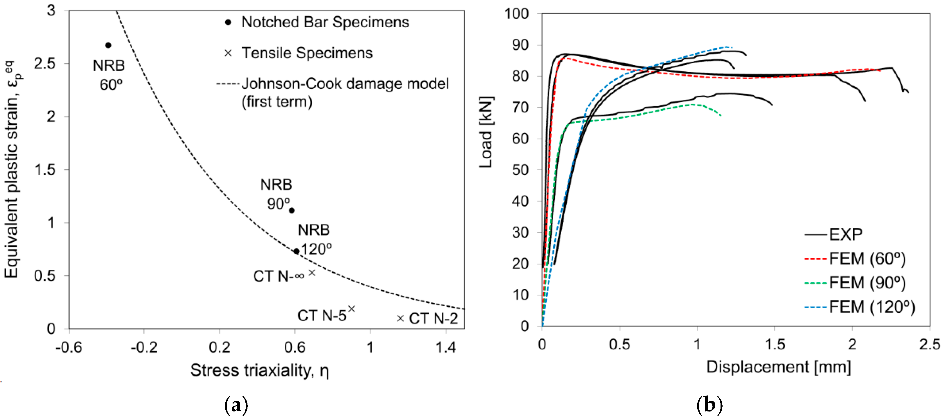 Jmmp 05 00083 g020 550
