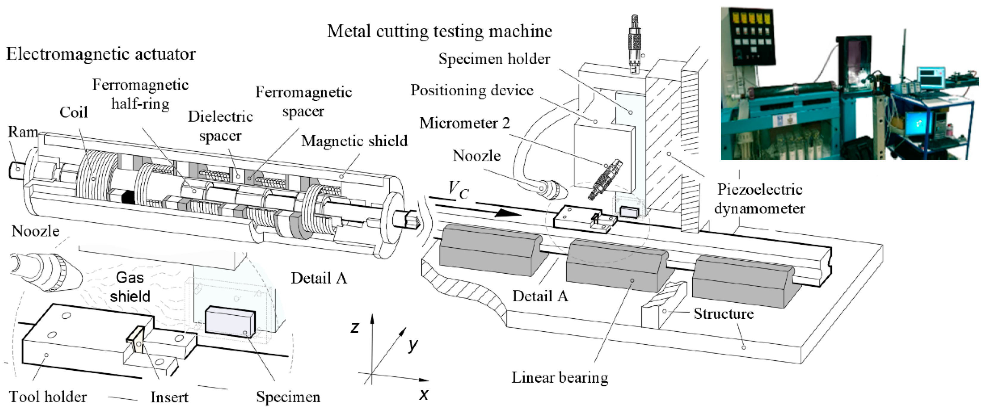 Jmmp 05 00083 g021 550