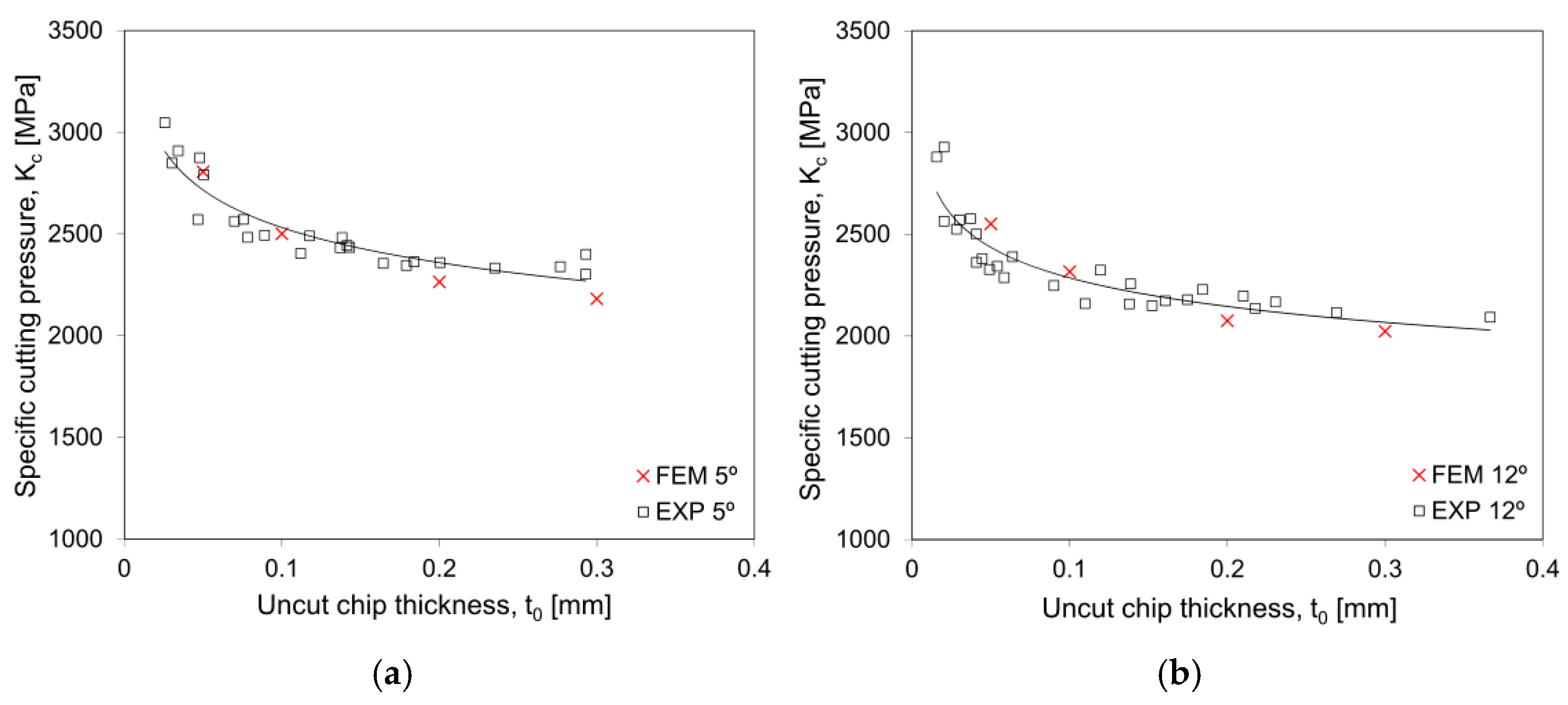 Jmmp 05 00083 g027 550
