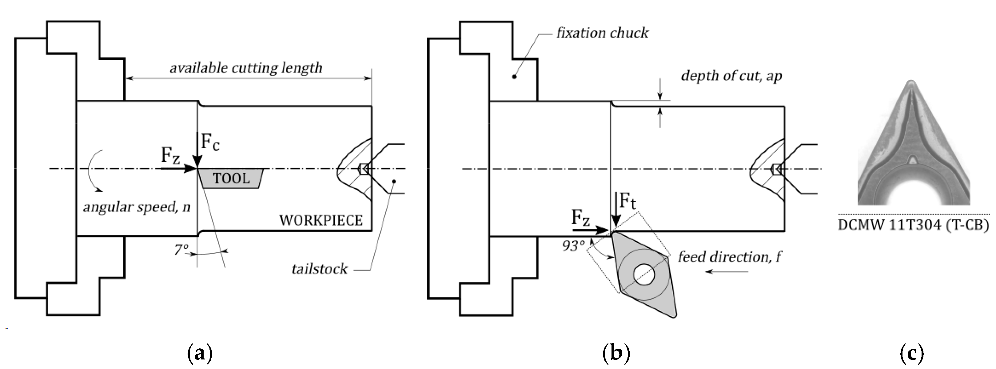 Jmmp 05 00083 g028 550