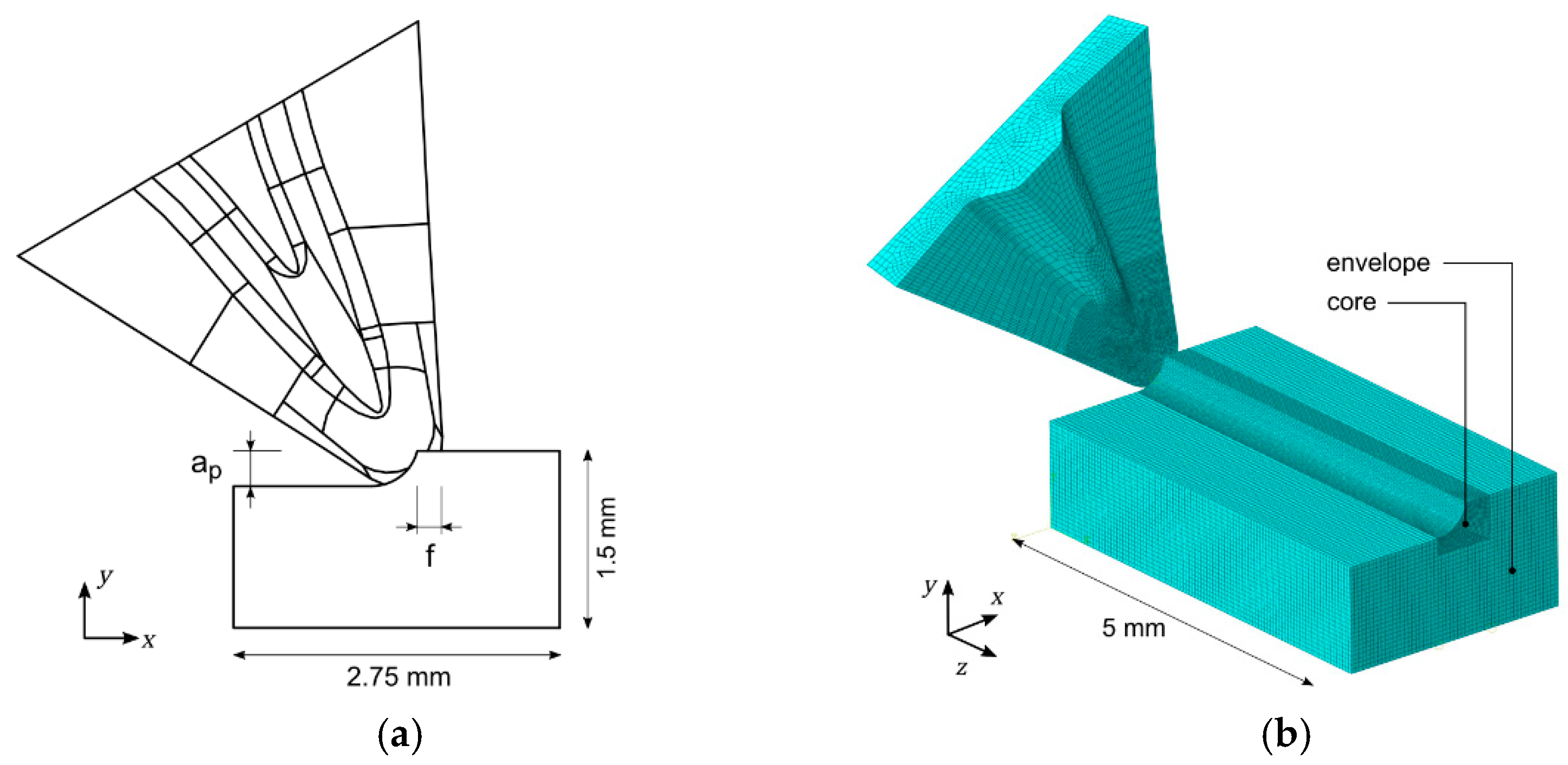 Jmmp 05 00083 g029 550