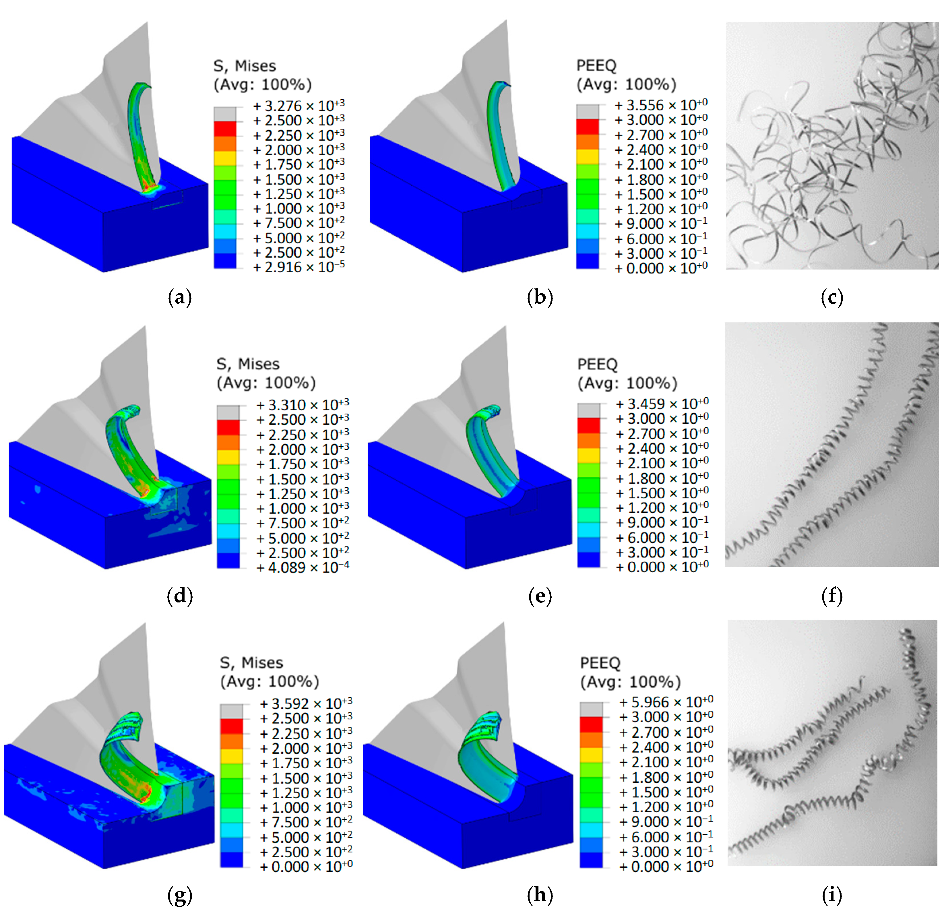 Jmmp 05 00083 g030 550