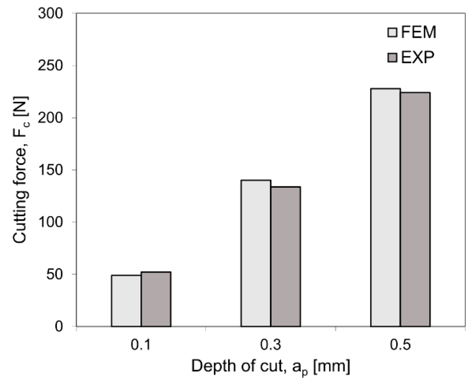 Jmmp 05 00083 g031 550