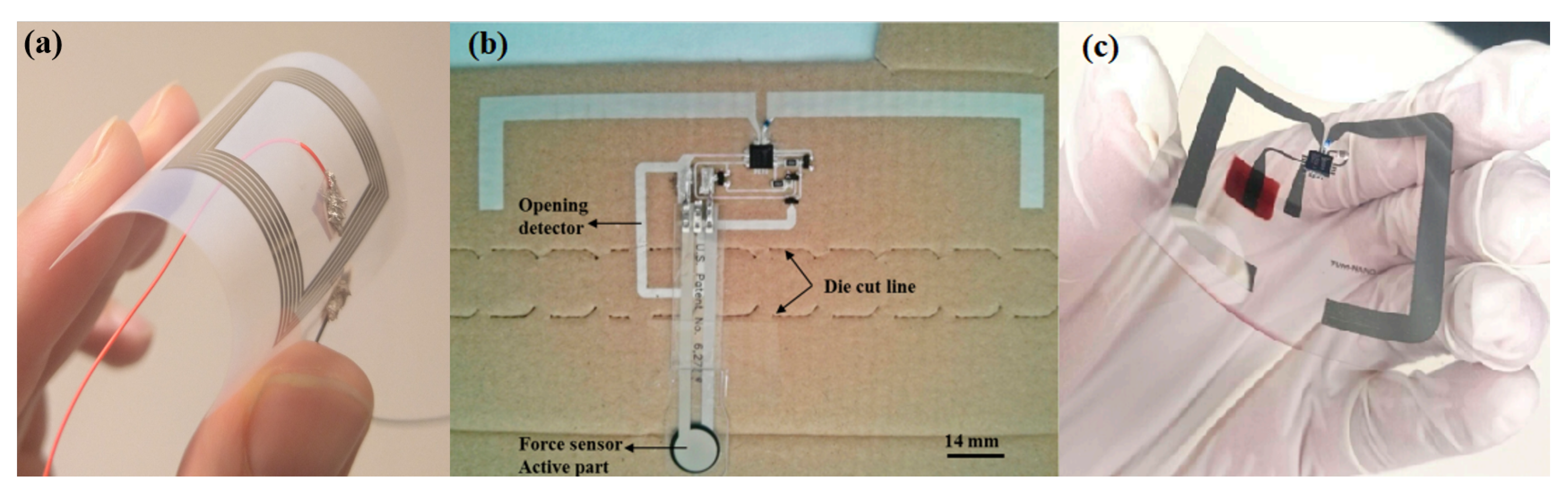 Jmmp Free Full Text A Review On Printed Electronics Fabrication Methods Inks Substrates Applications And Environmental Impacts Html Jmmp Free Full Text A Review On Printed Electronics Fabrication Methods Inks Substrates Applications And Environmental Impacts Html