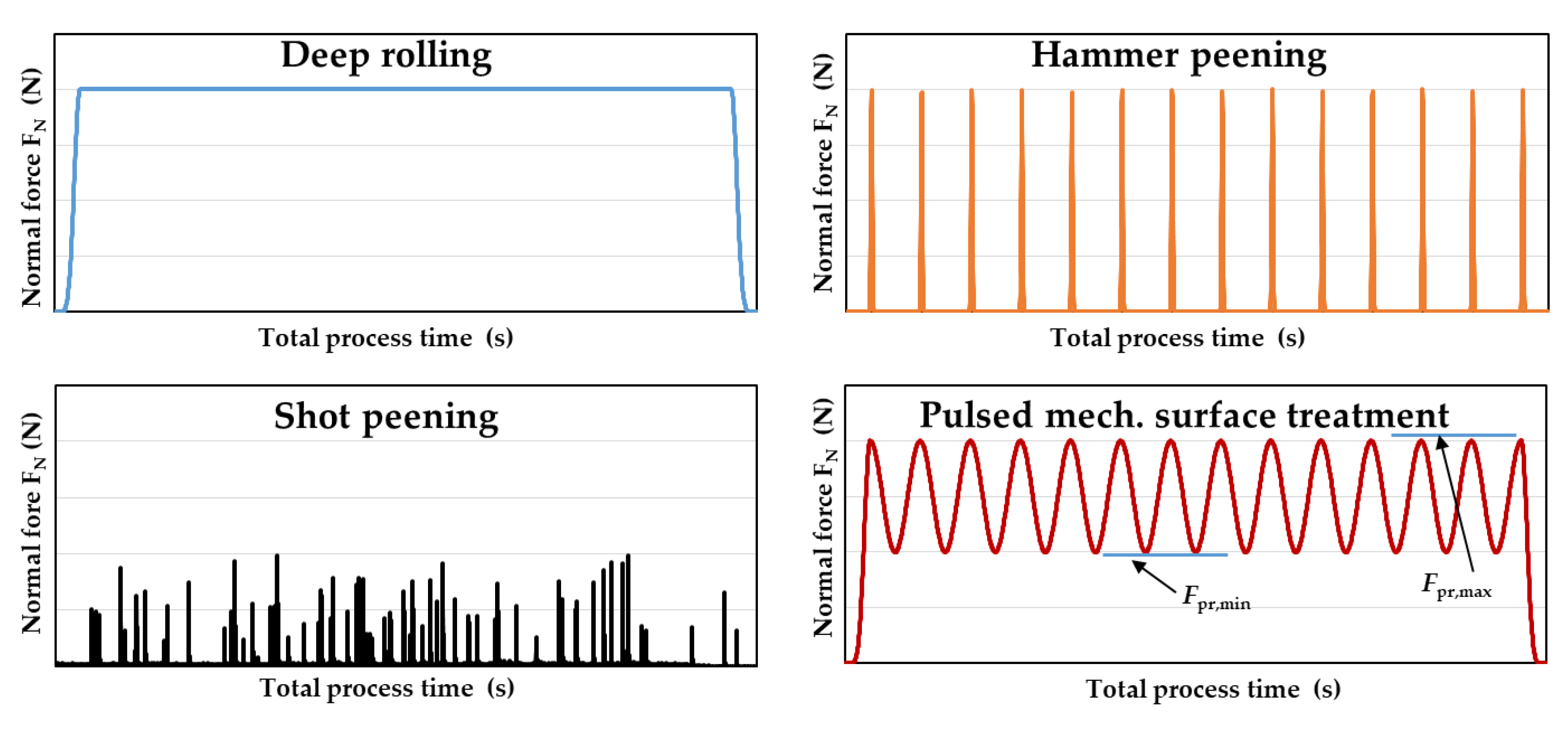 Jmmp 05 00098 g001 550