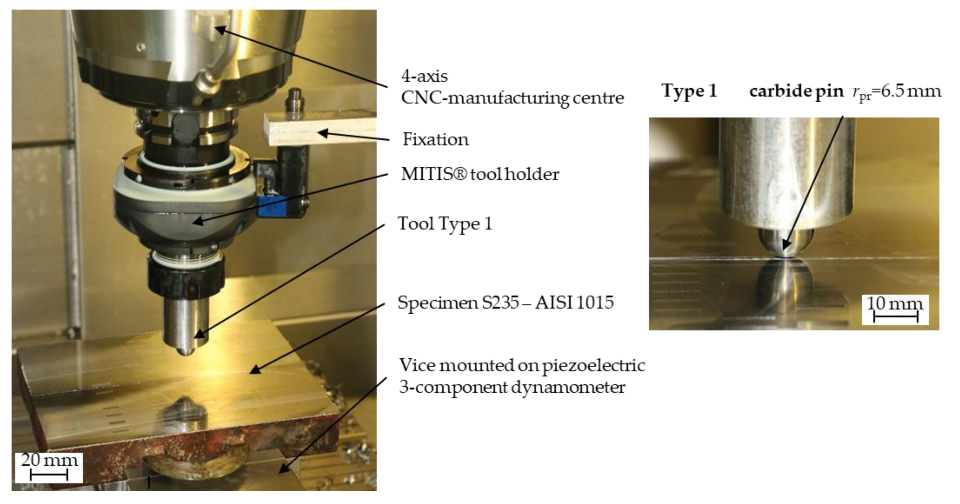 Jmmp 05 00098 g003 550