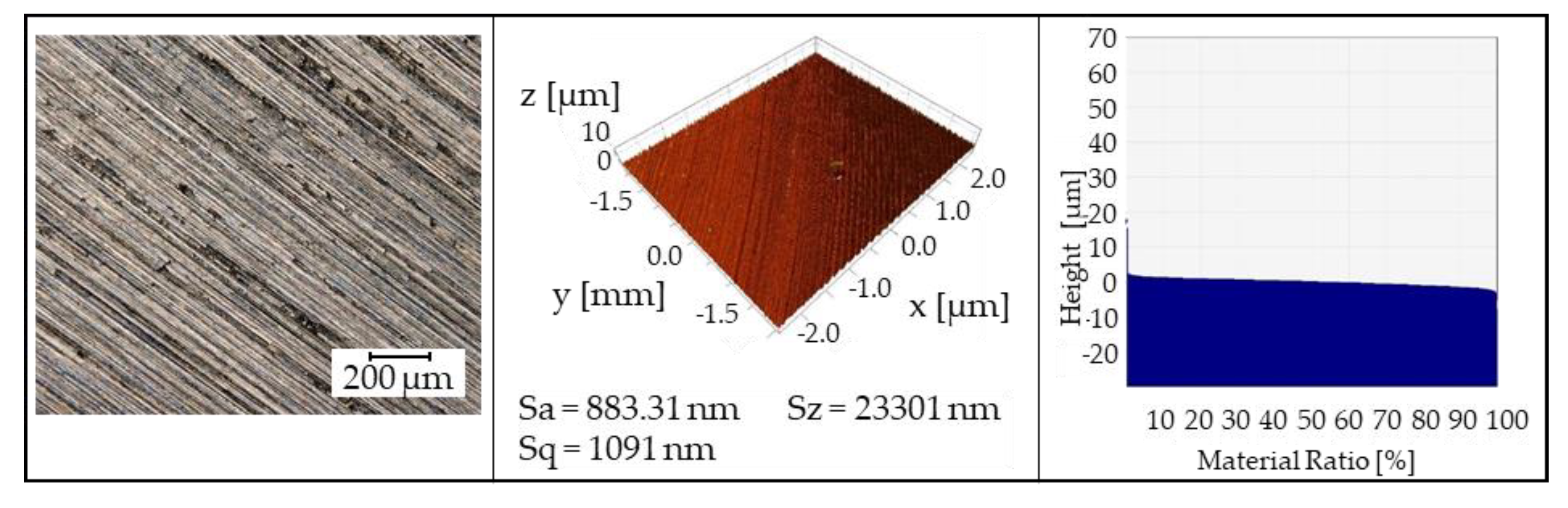 Jmmp 05 00098 g004 550