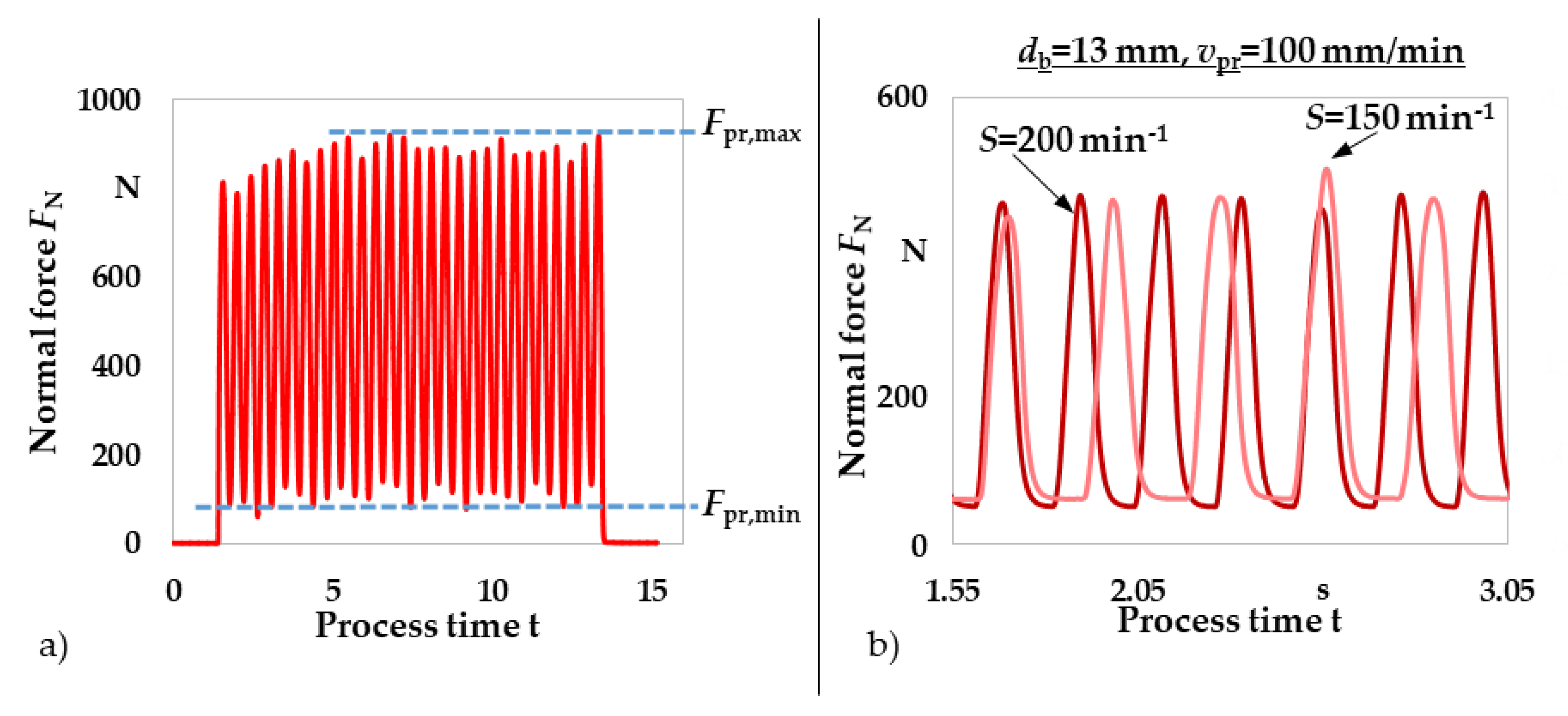 Jmmp 05 00098 g006 550