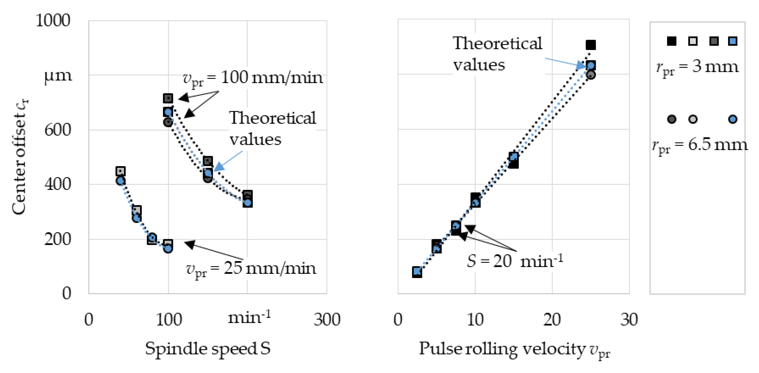 Jmmp 05 00098 g008 550